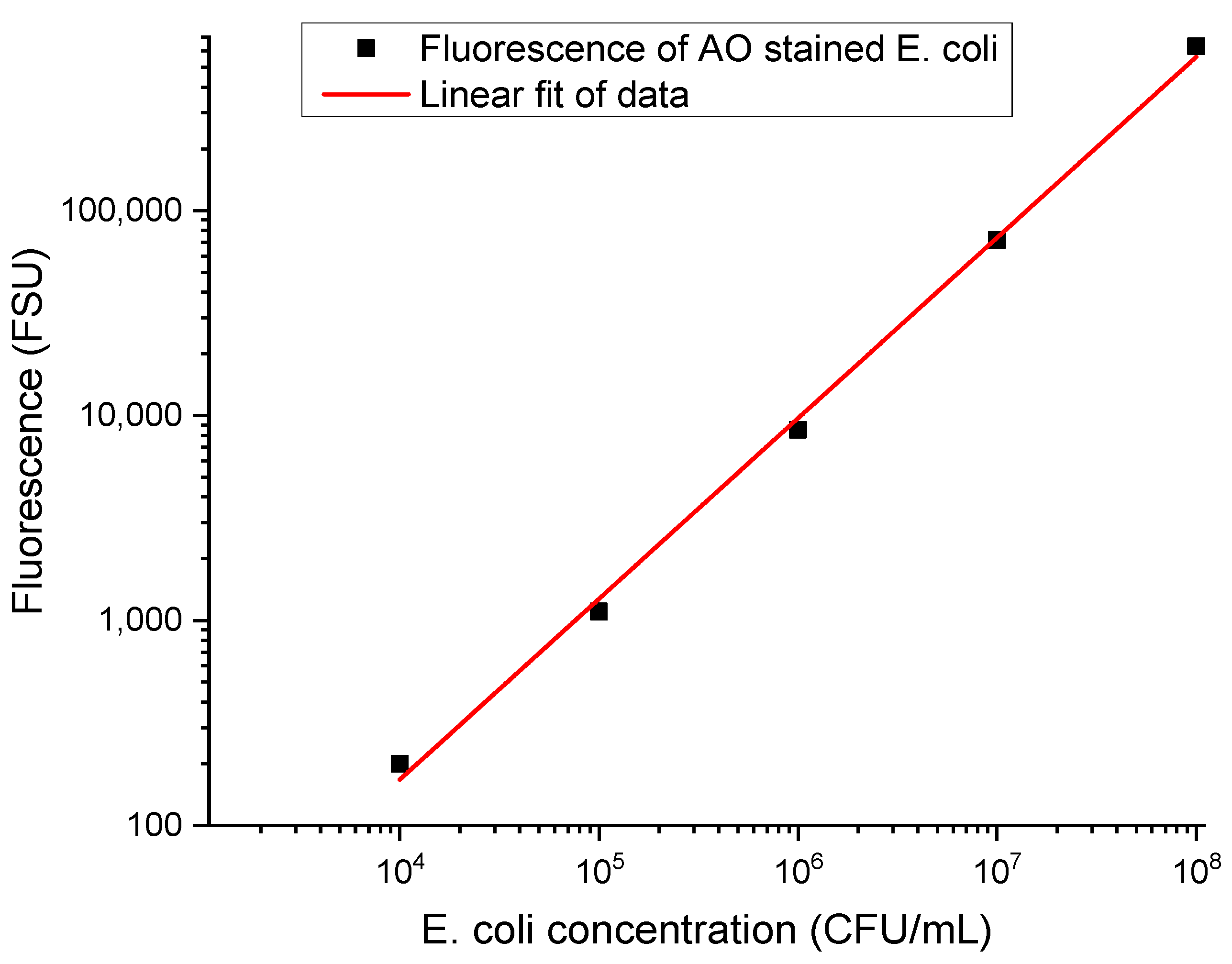 Materials 15 07640 g001