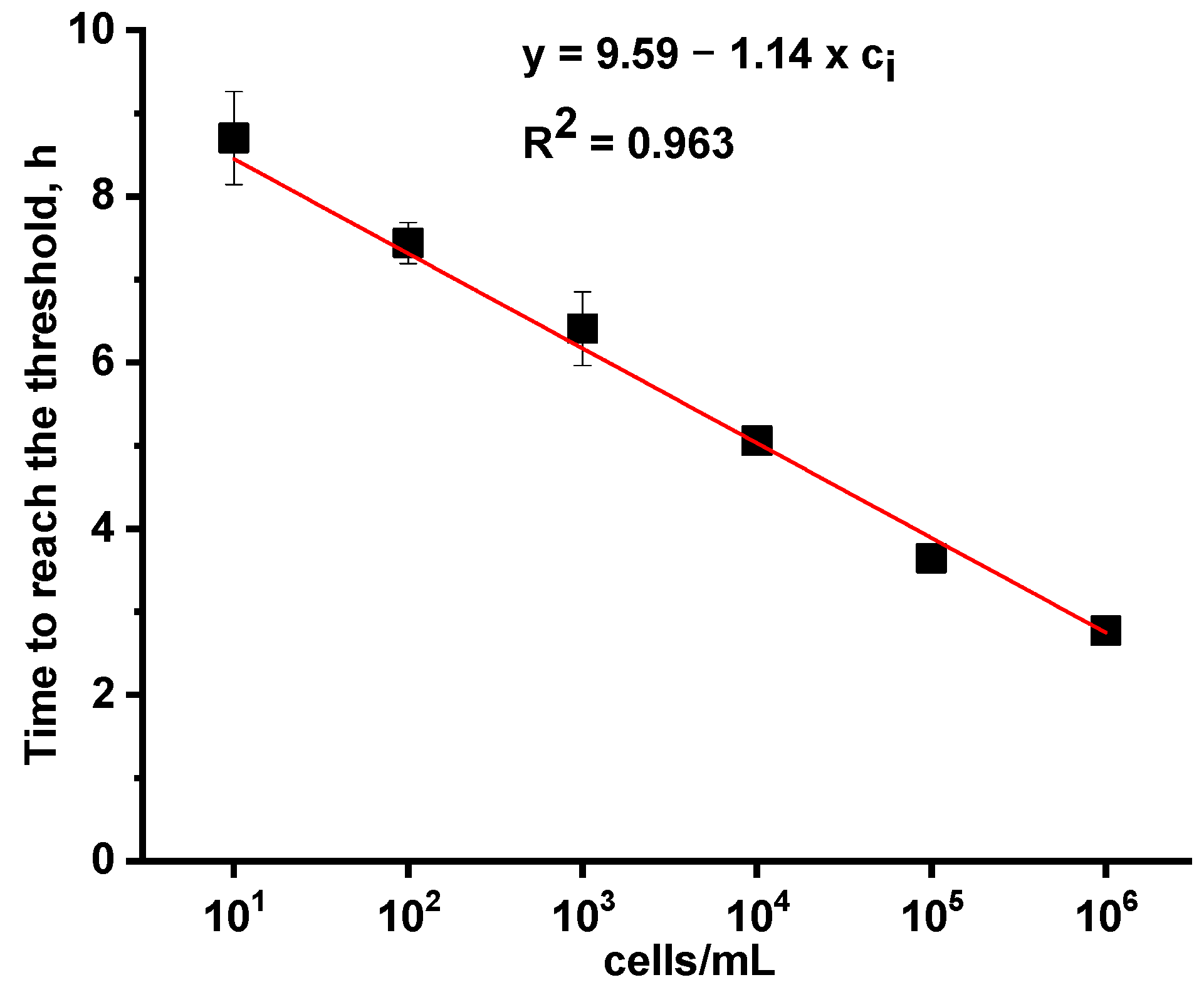 Materials 15 07640 g003