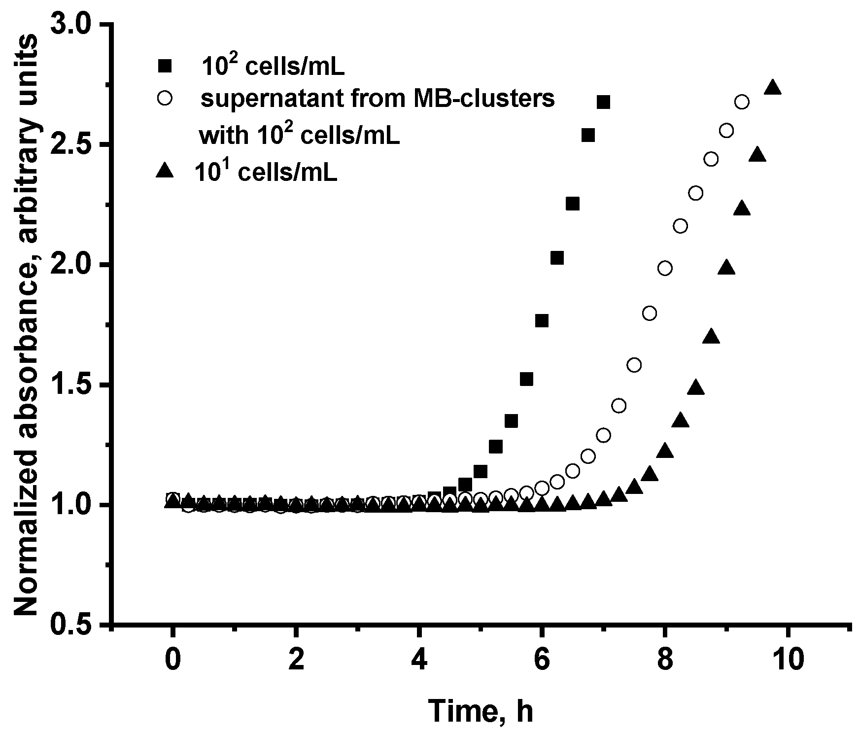 Materials 15 07640 g004