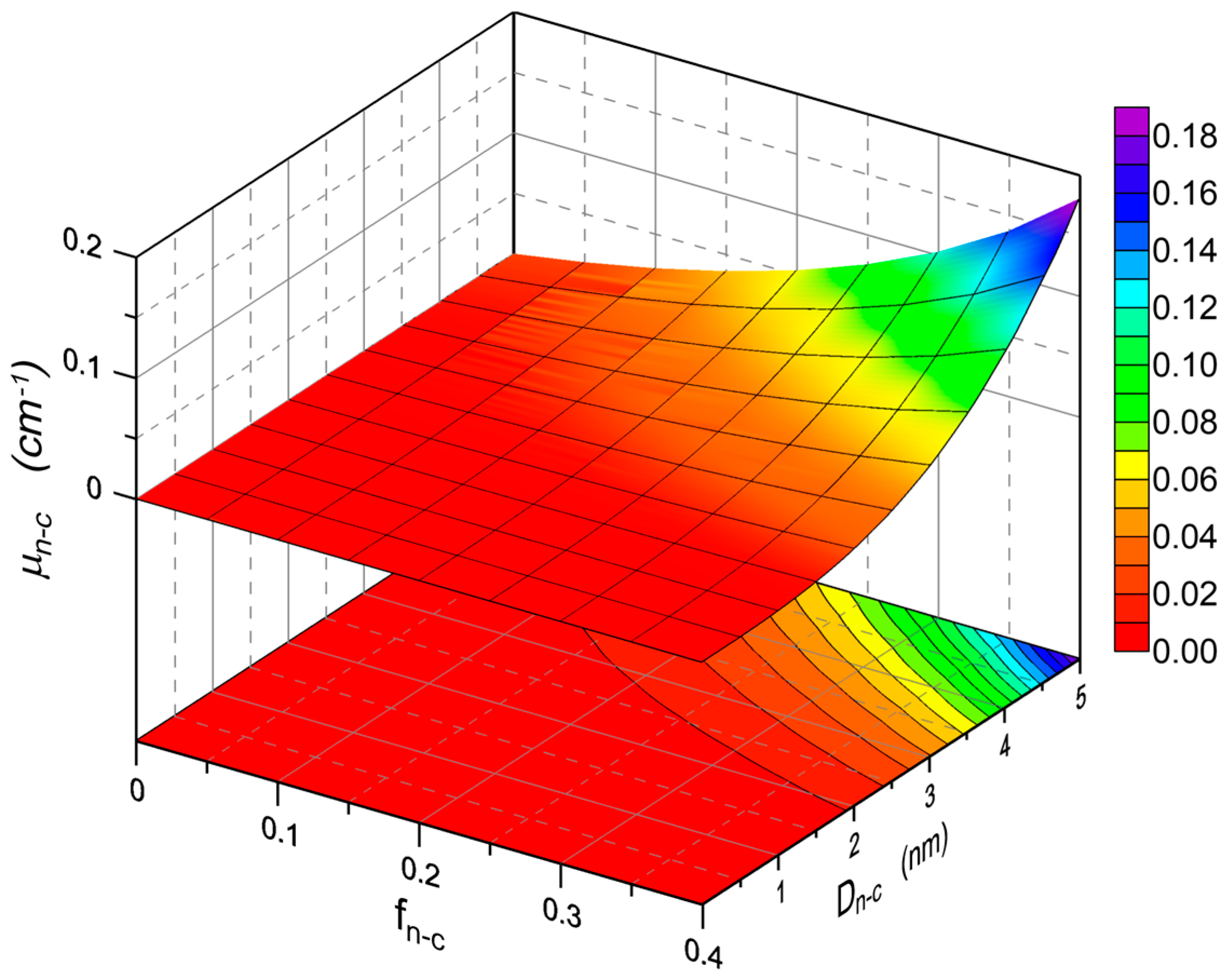 Materials 15 07641 g008 Materials 15 07641 g008