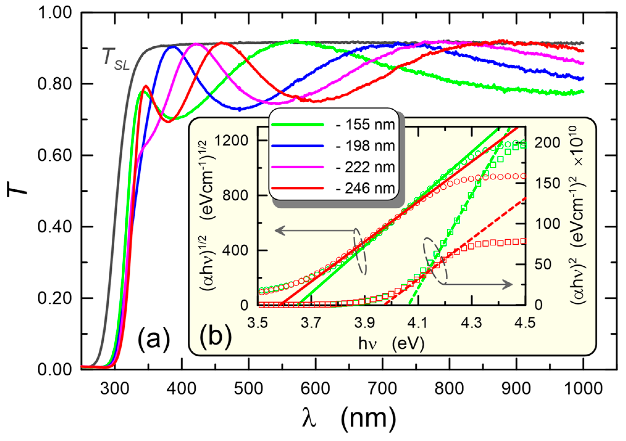 Materials 15 07641 g012 Materials 15 07641 g012