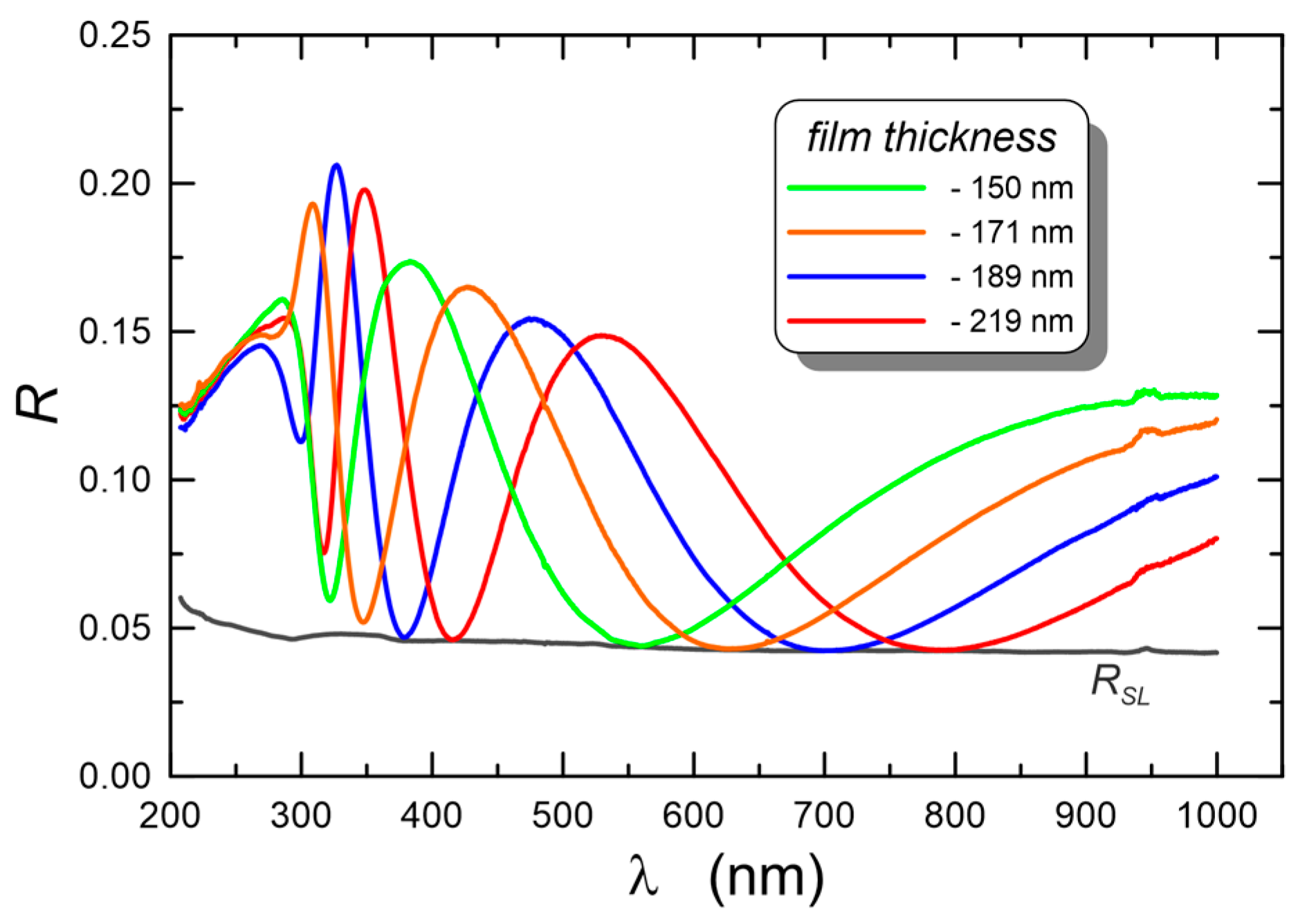 Materials 15 07641 g013 Materials 15 07641 g013