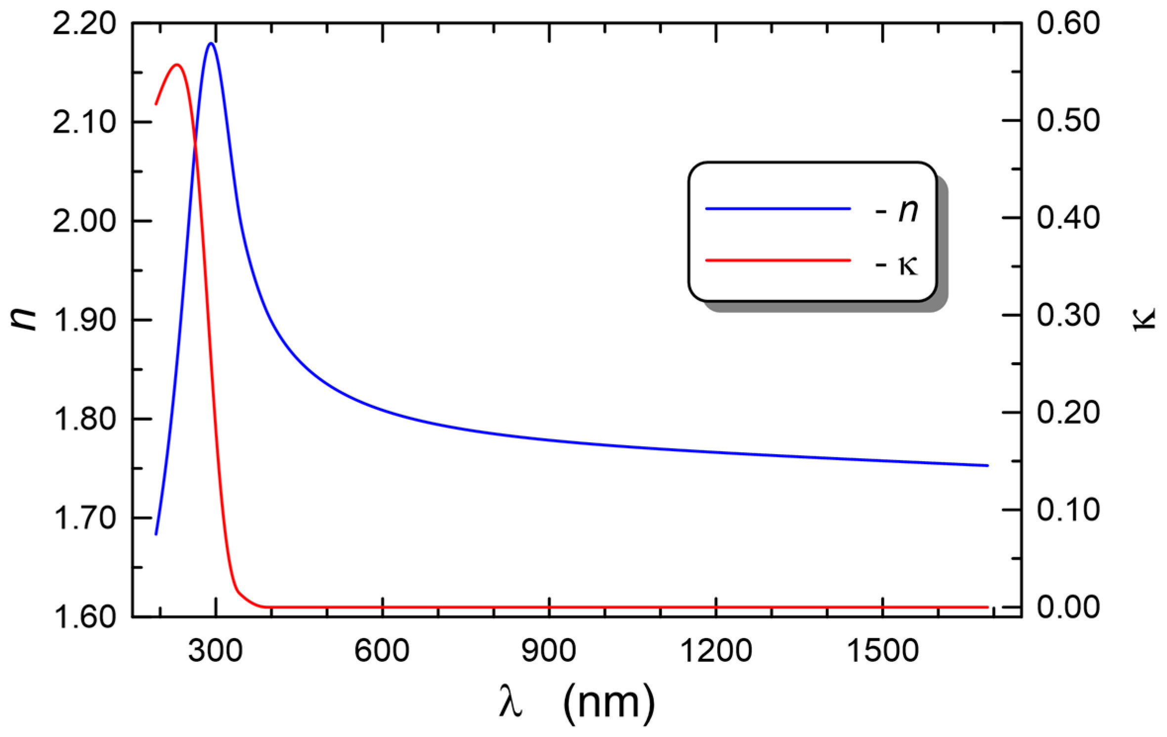 Materials 15 07641 g015 Materials 15 07641 g015