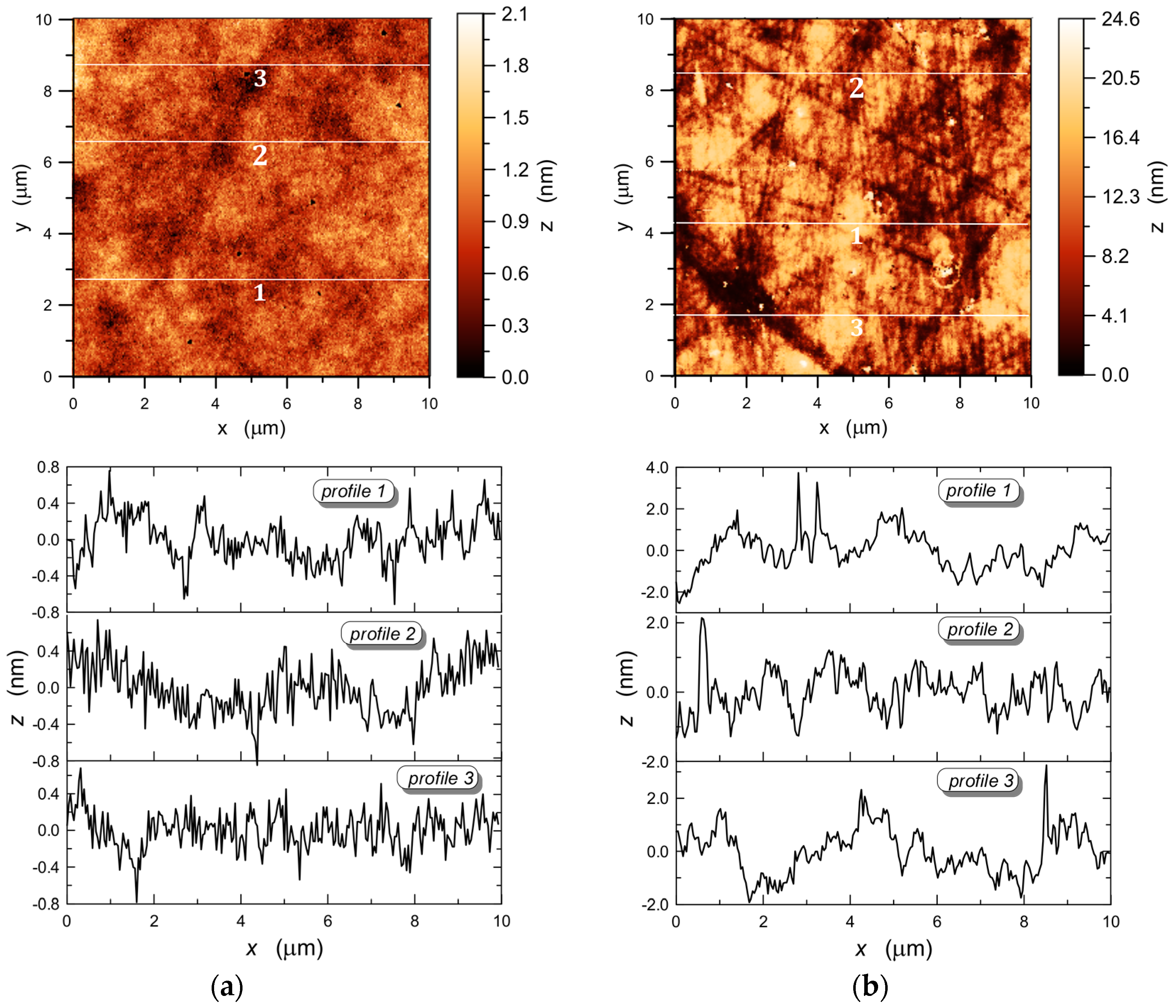 Materials 15 07641 g016 Materials 15 07641 g016