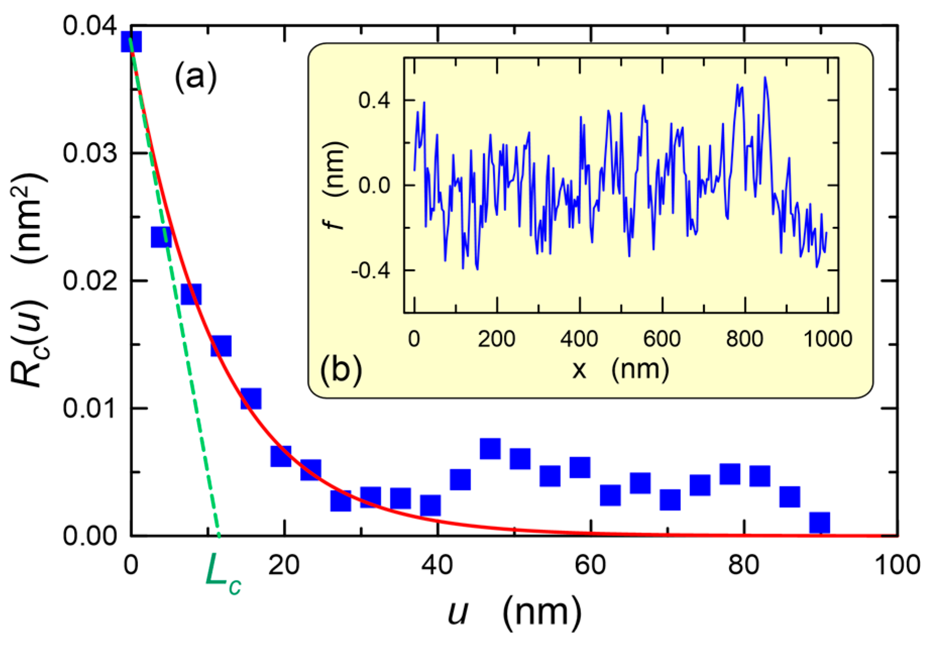 Materials 15 07641 g017 Materials 15 07641 g017
