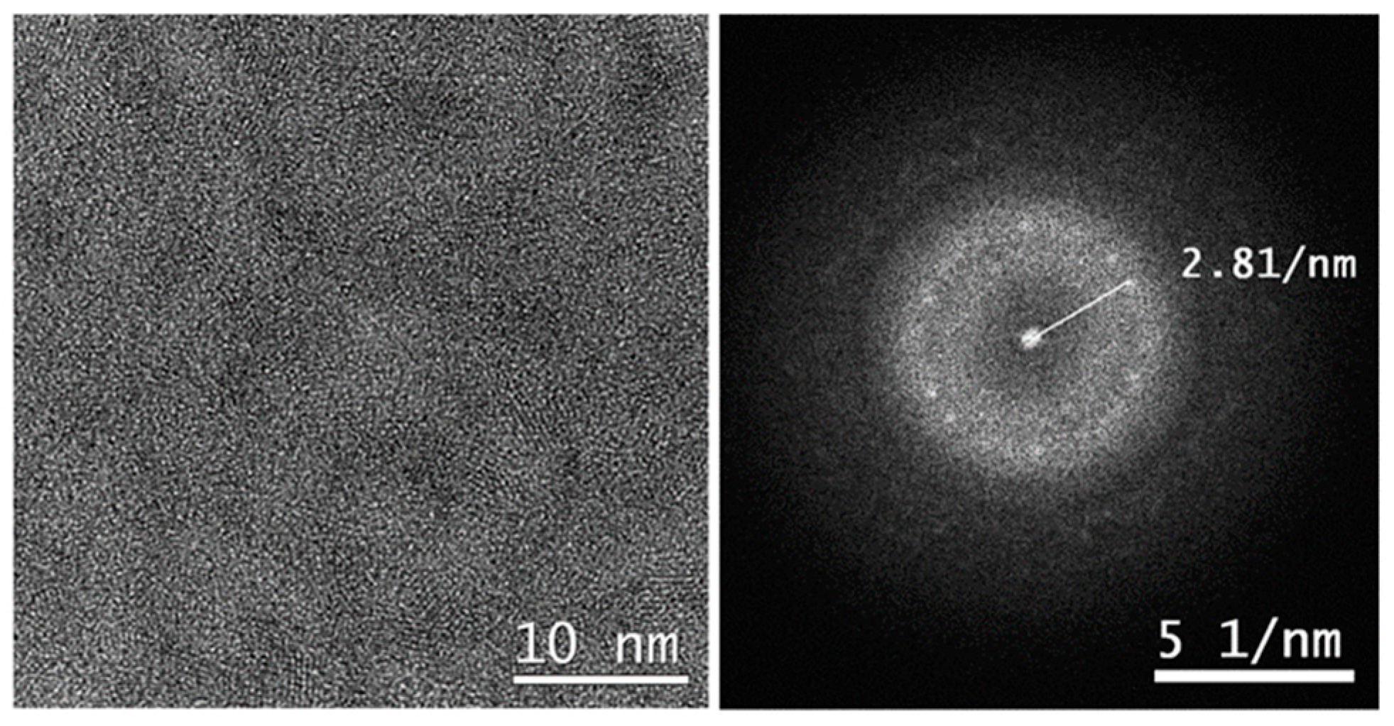 Materials 15 07641 g021 Materials 15 07641 g021