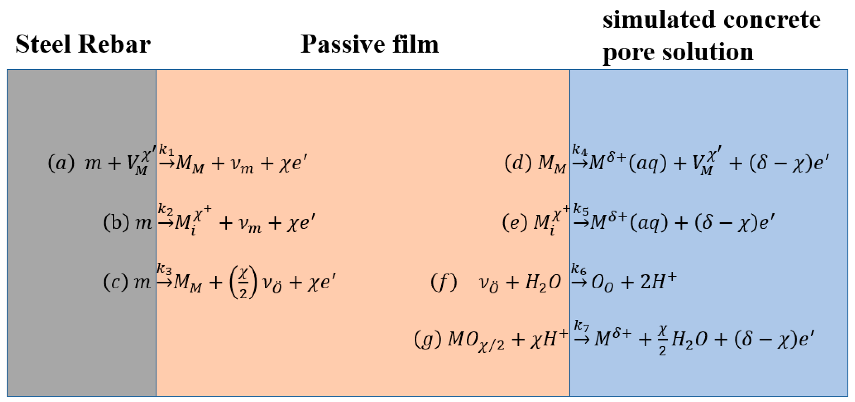 Materials 15 07644 g008 Materials 15 07644 g008