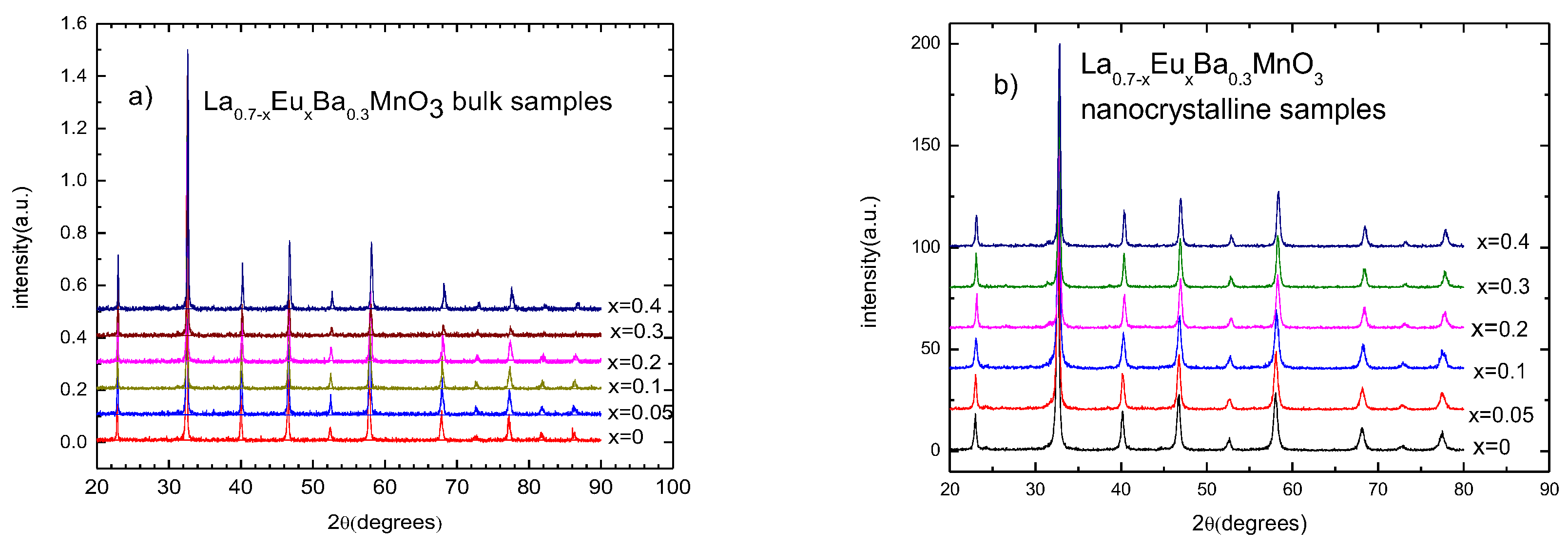 Materials 15 07645 g001 Materials 15 07645 g001