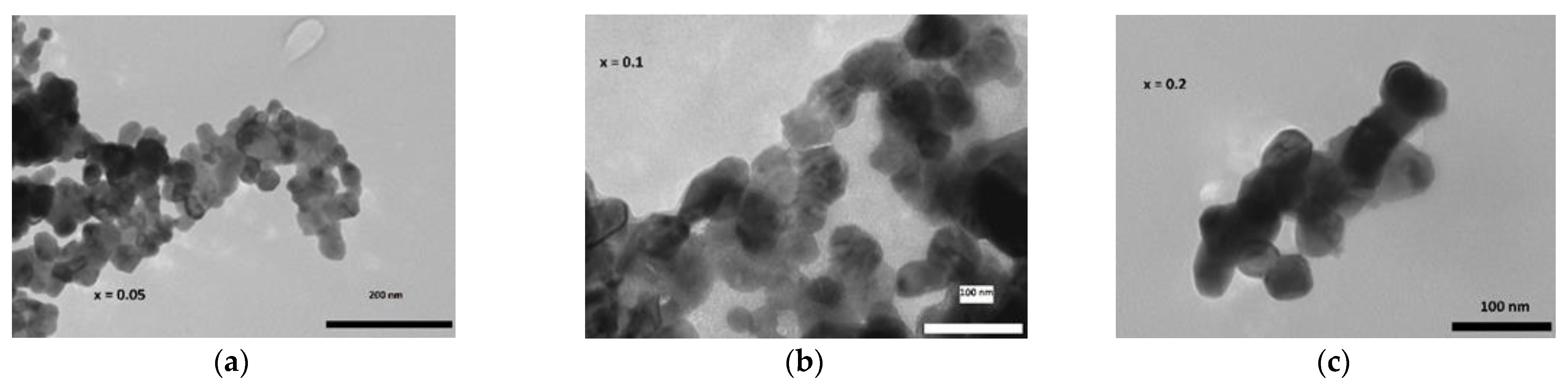 Materials 15 07645 g003 Materials 15 07645 g003