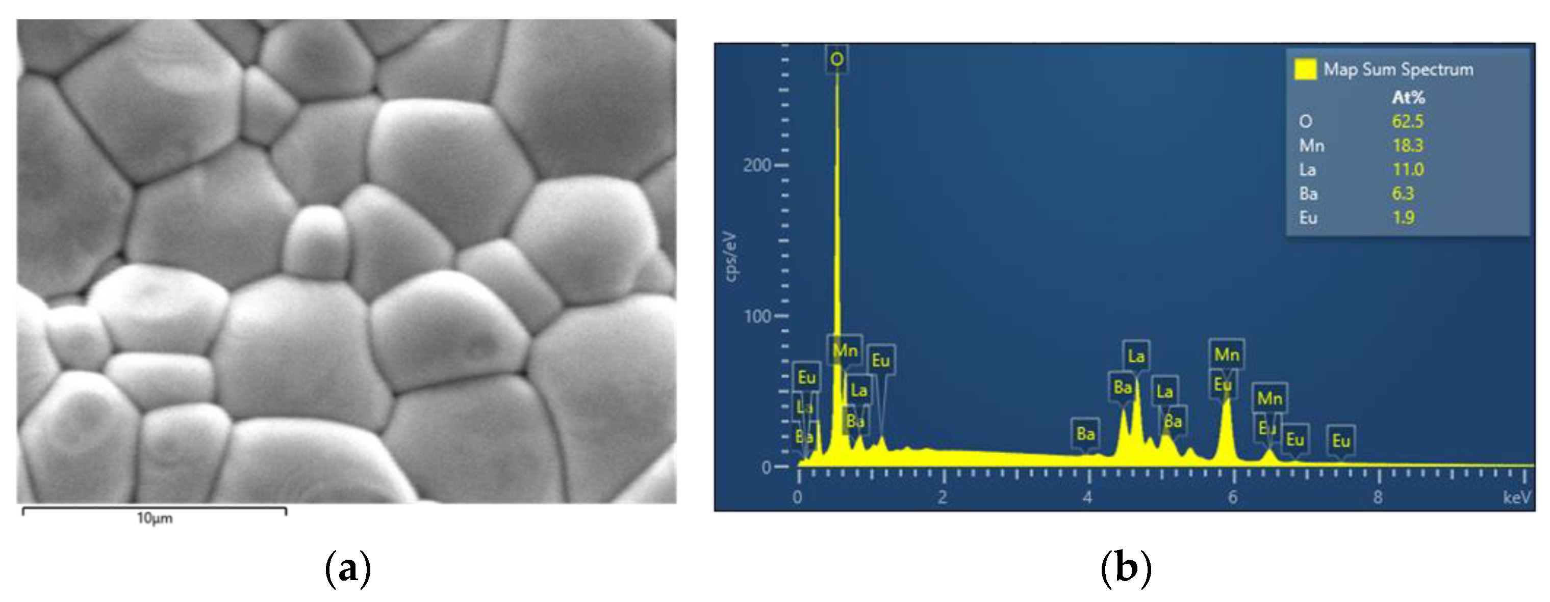 Materials 15 07645 g004 Materials 15 07645 g004