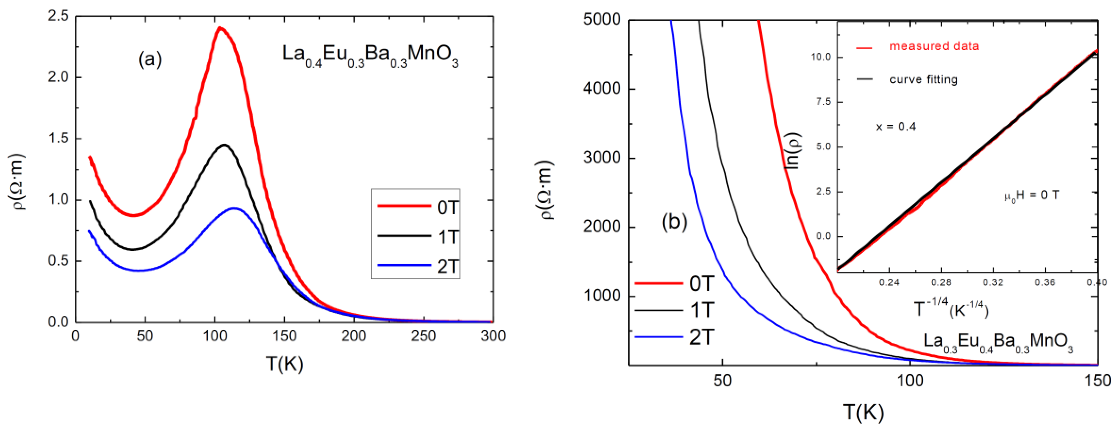 Materials 15 07645 g005 Materials 15 07645 g005