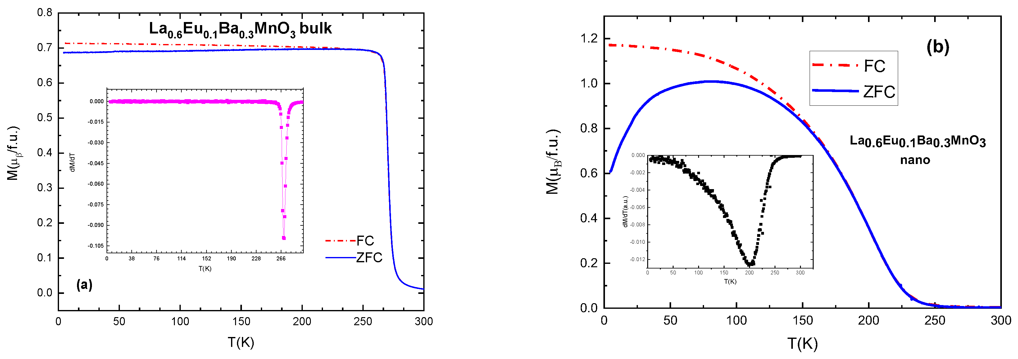 Materials 15 07645 g006 Materials 15 07645 g006