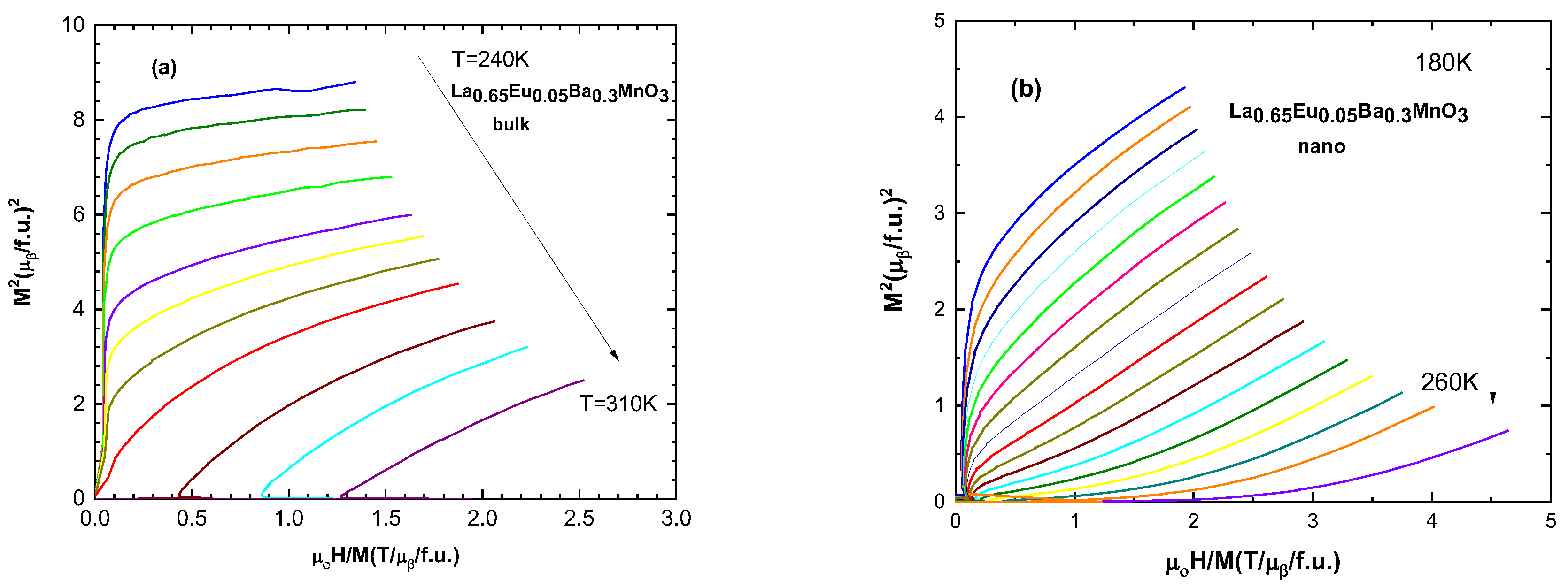 Materials 15 07645 g007 Materials 15 07645 g007