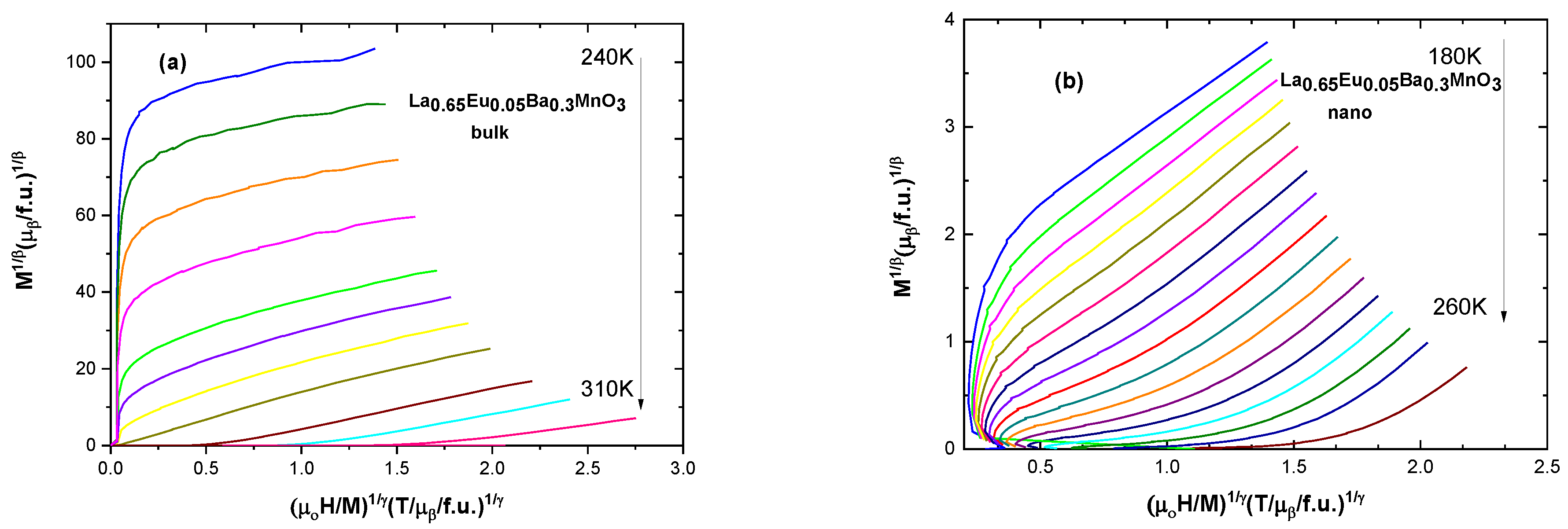 Materials 15 07645 g008 Materials 15 07645 g008