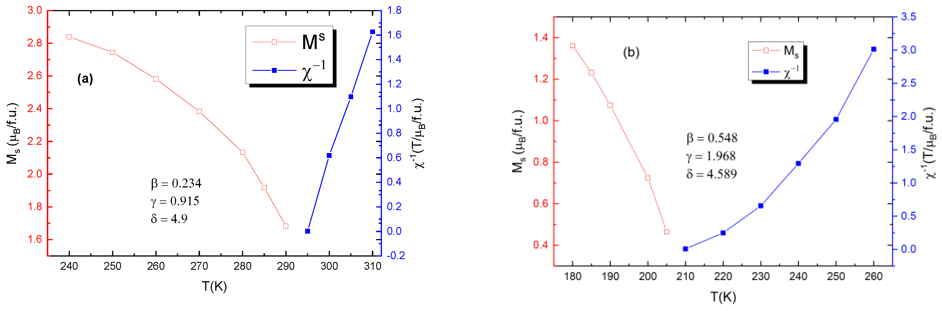 Materials 15 07645 g009 Materials 15 07645 g009