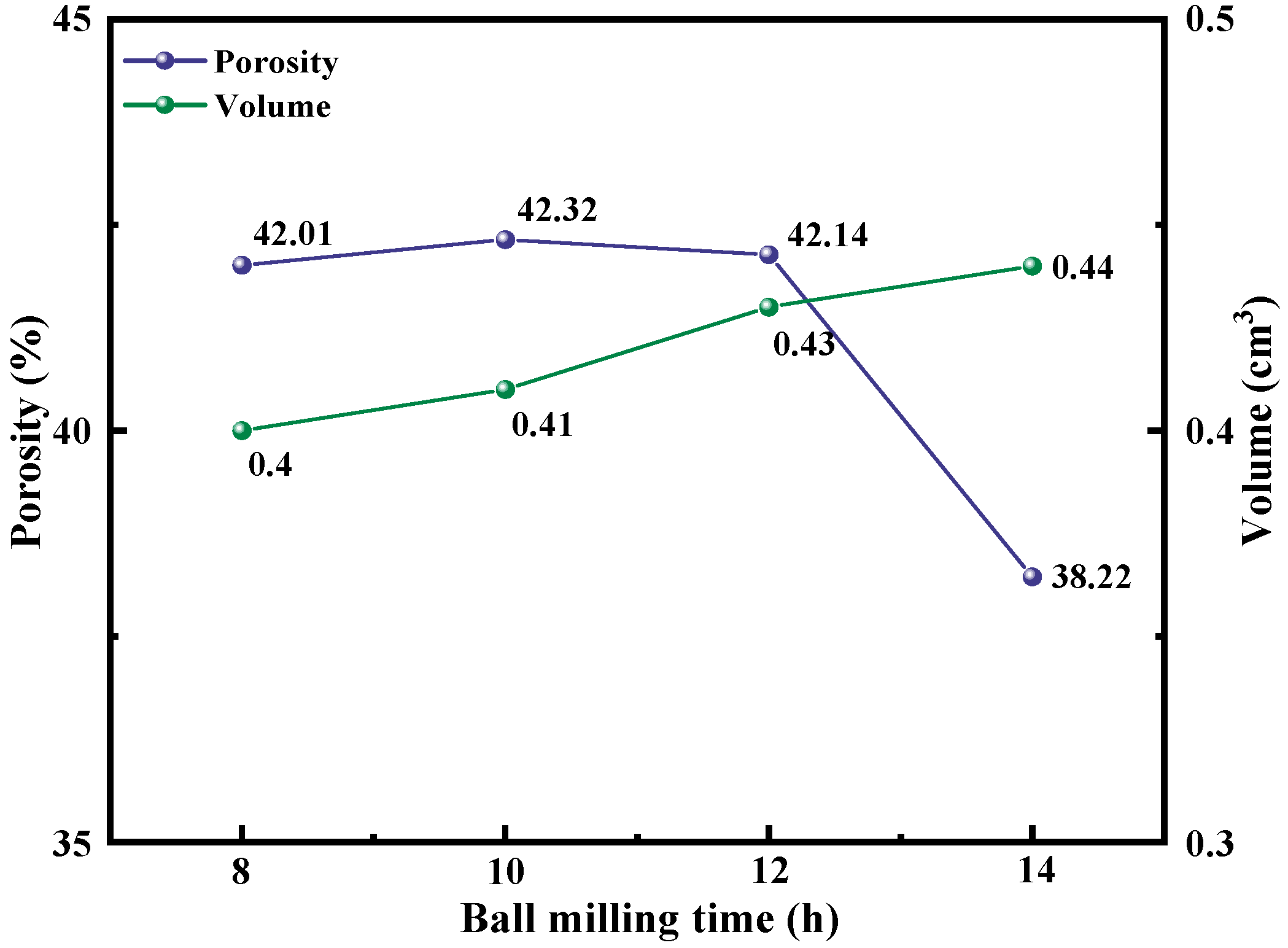 Materials 15 07646 g005