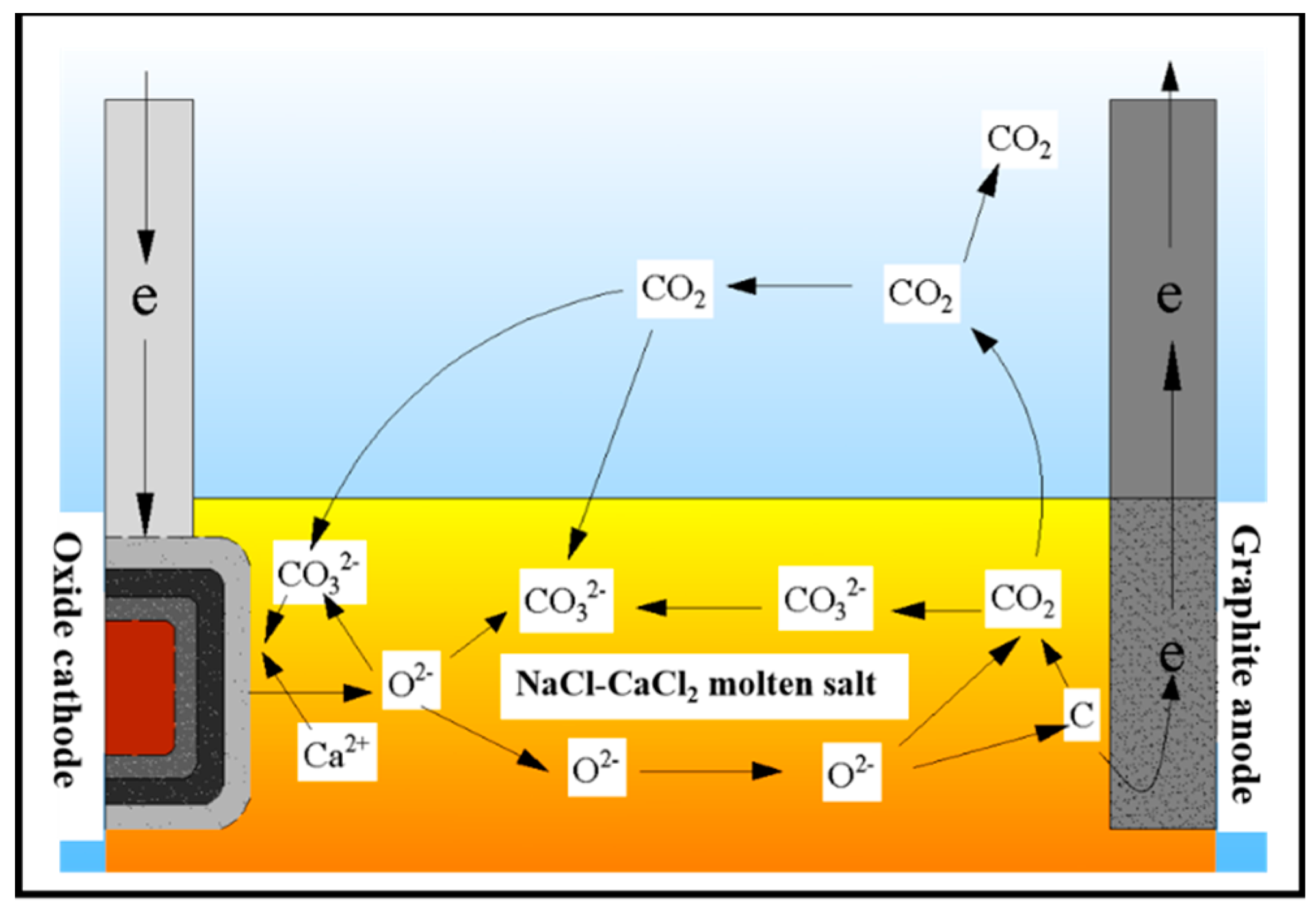 Materials 15 07646 g008