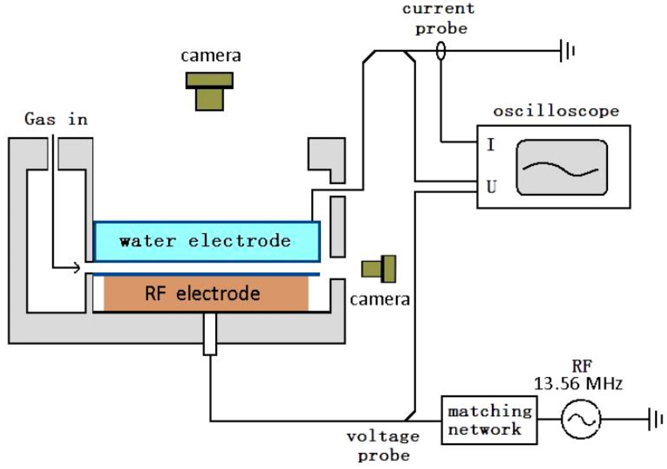 Materials 15 07647 g001 Materials 15 07647 g001