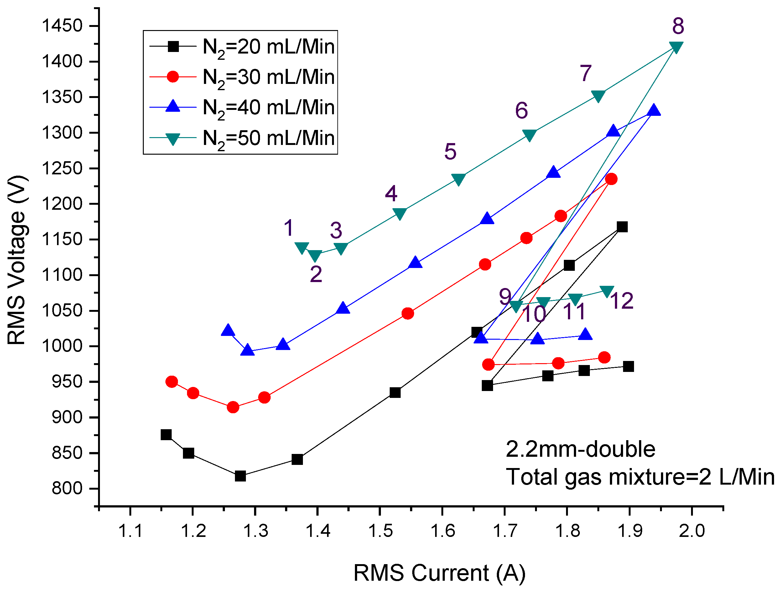 Materials 15 07647 g002 Materials 15 07647 g002