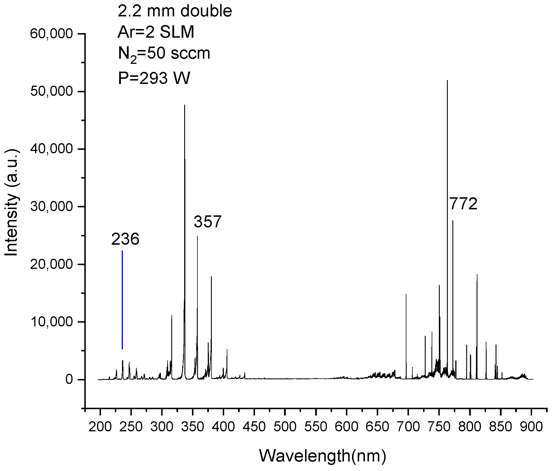 Materials 15 07647 g007 Materials 15 07647 g007