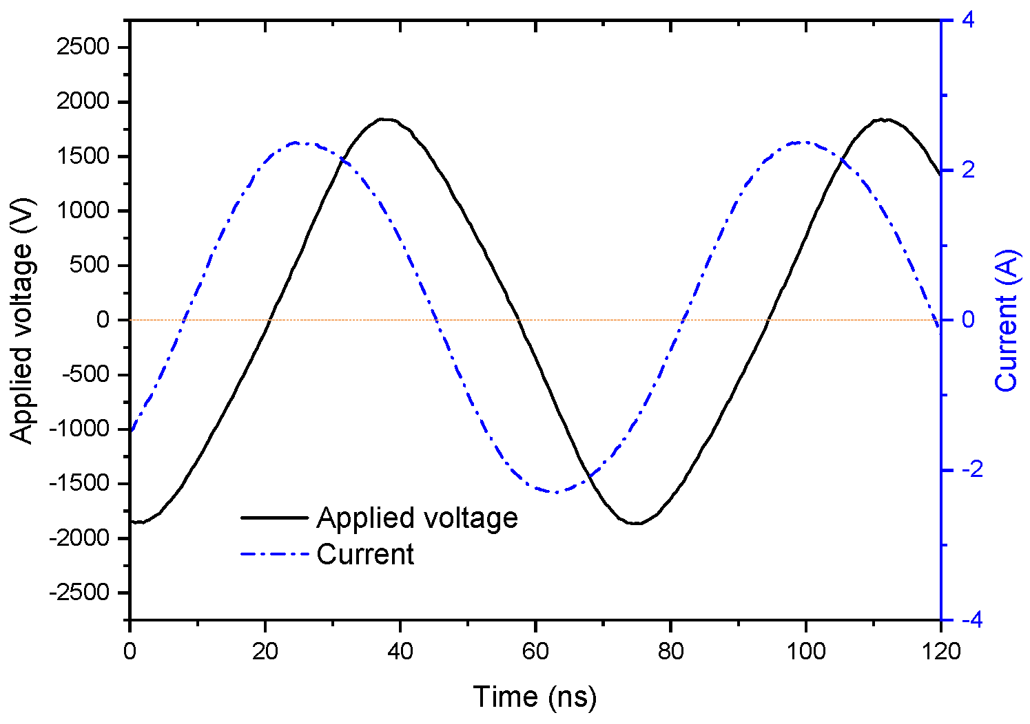Materials 15 07647 g011 Materials 15 07647 g011