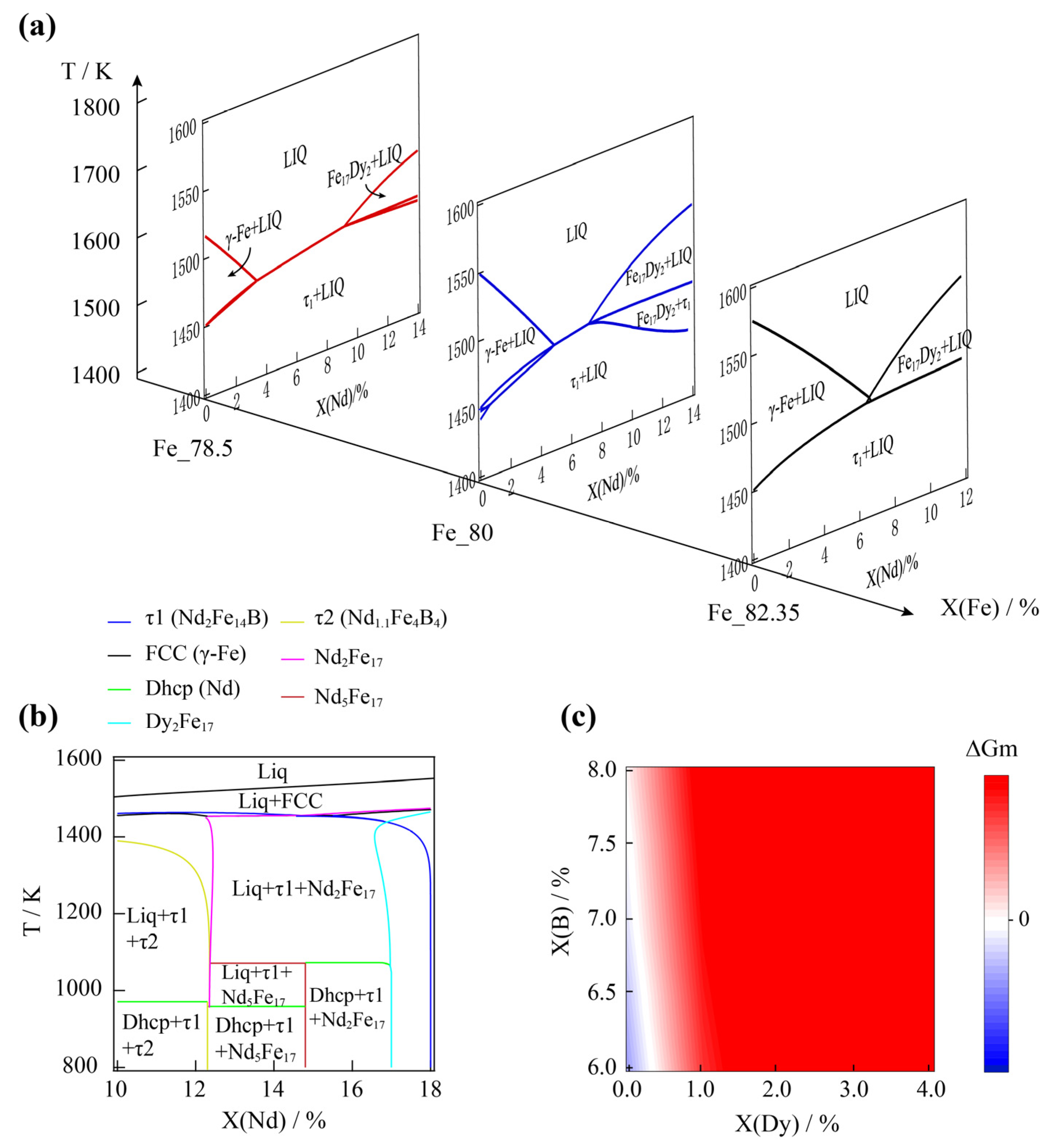 Materials 15 07648 g001 Materials 15 07648 g001
