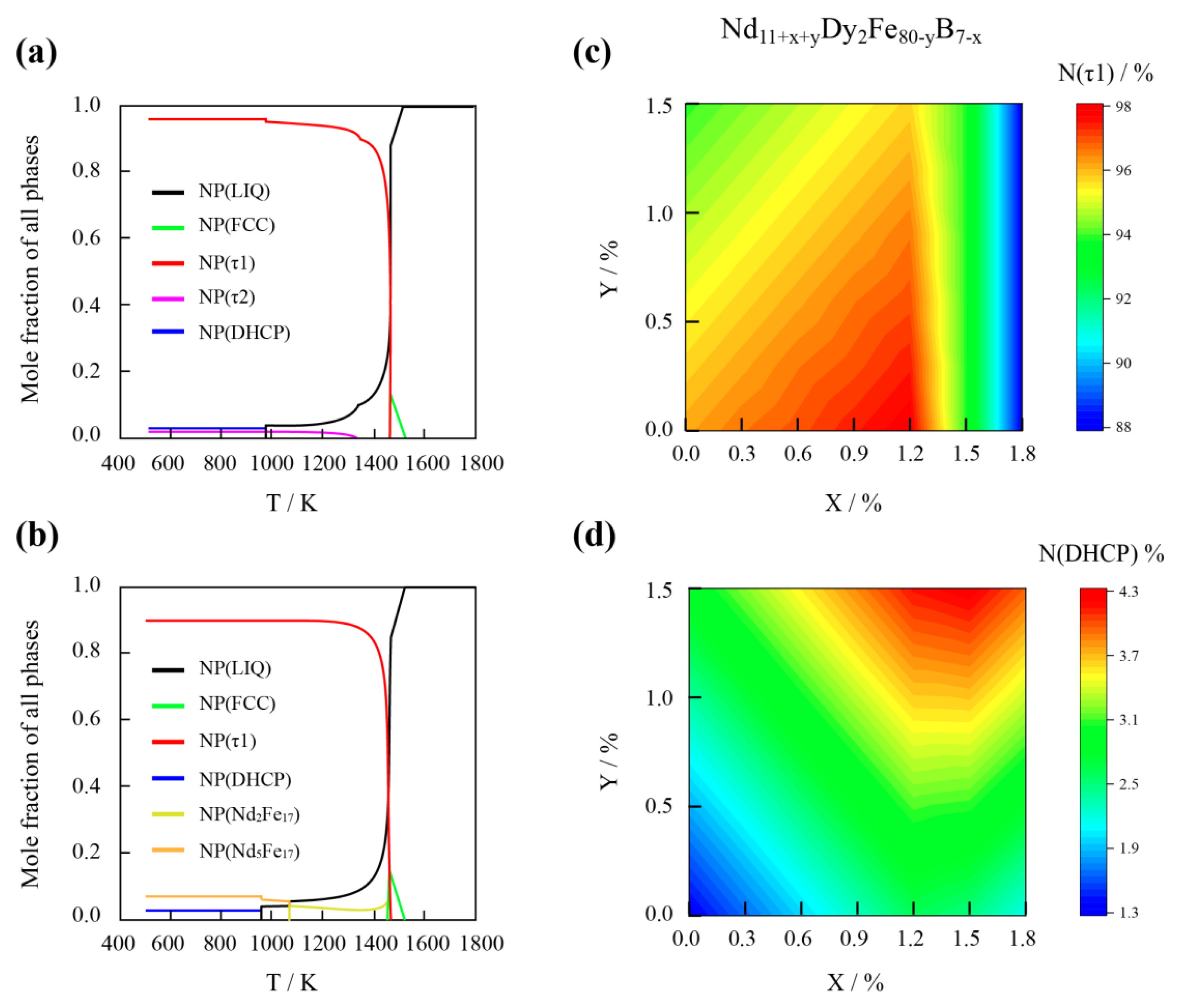 Materials 15 07648 g002 Materials 15 07648 g002