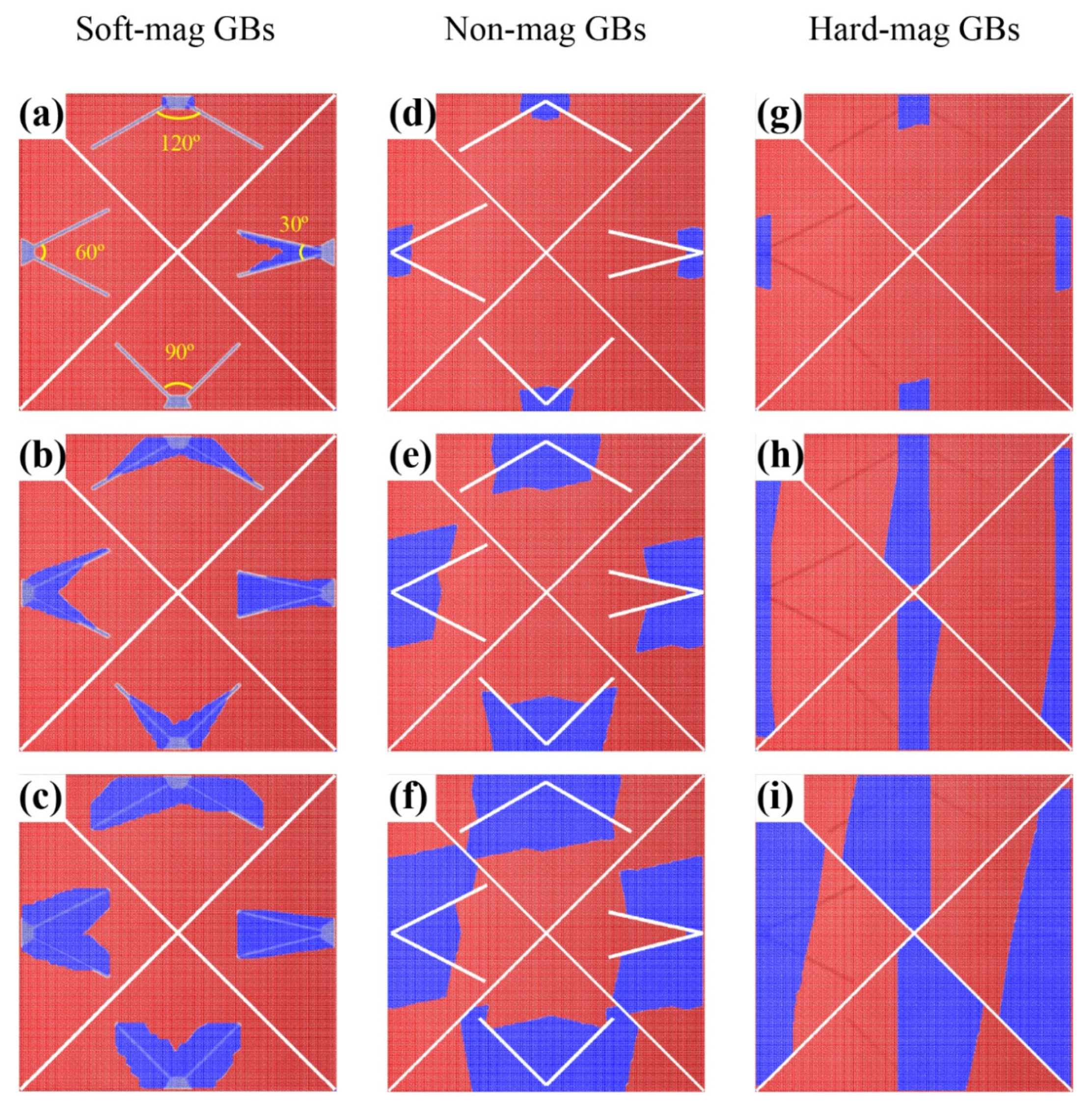 Materials 15 07648 g005 Materials 15 07648 g005