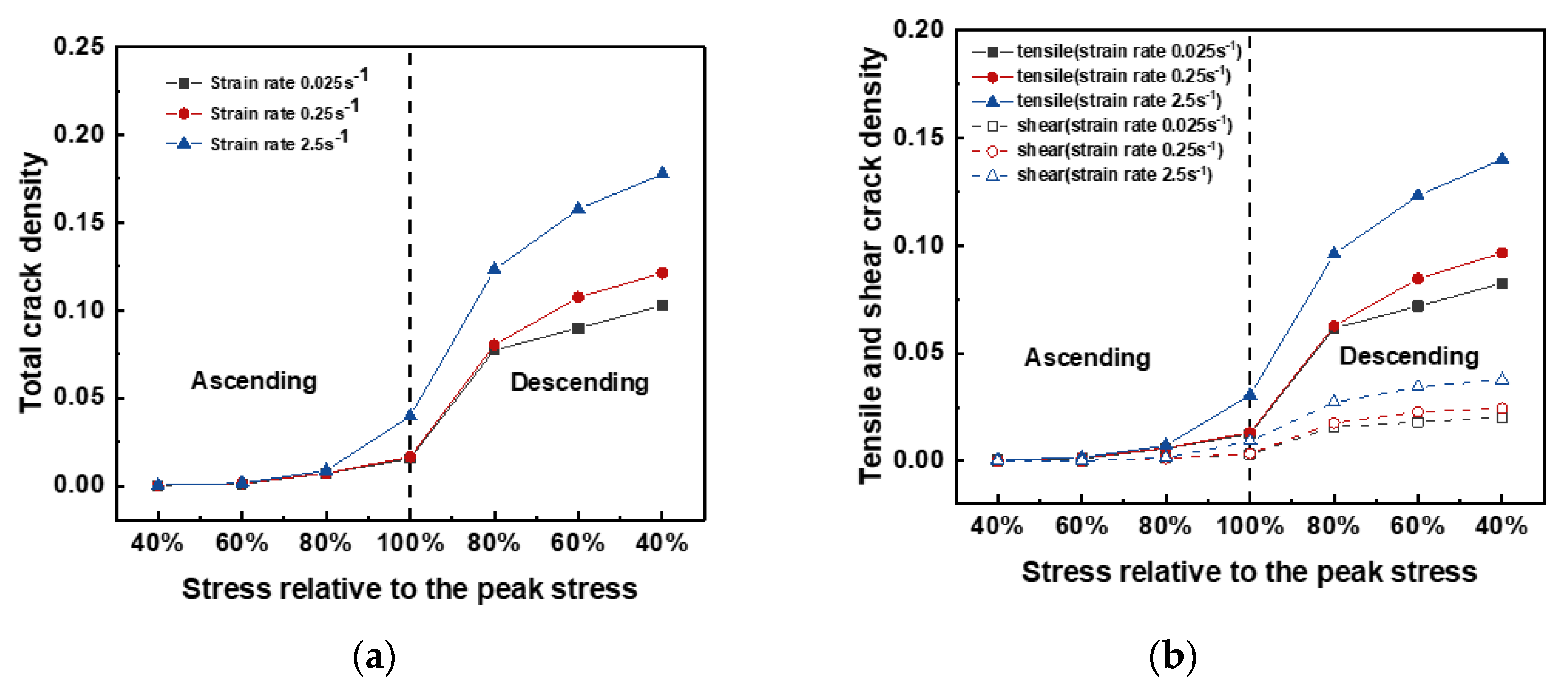 Materials 15 07650 g008 Materials 15 07650 g008