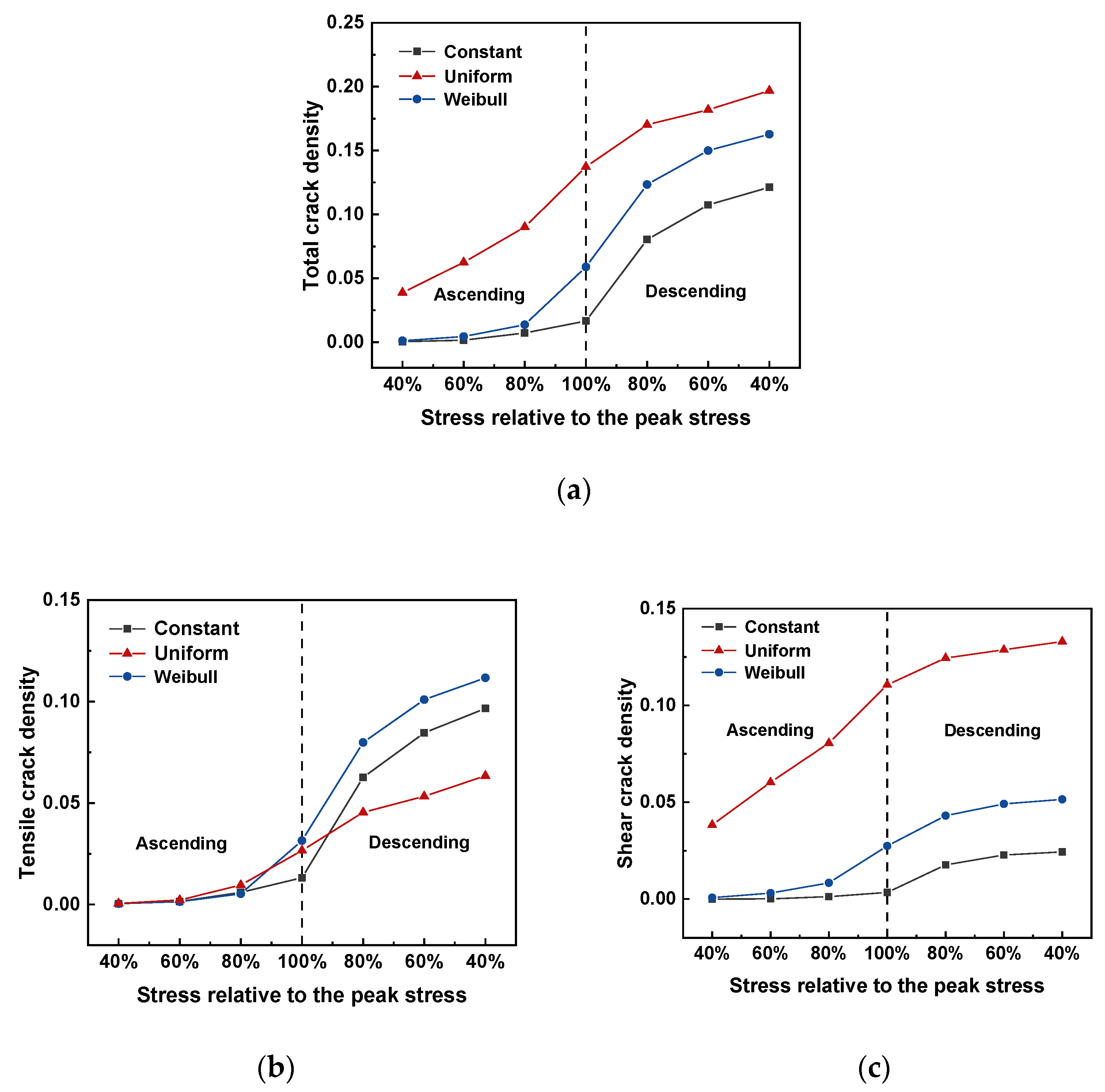Materials 15 07650 g011 Materials 15 07650 g011