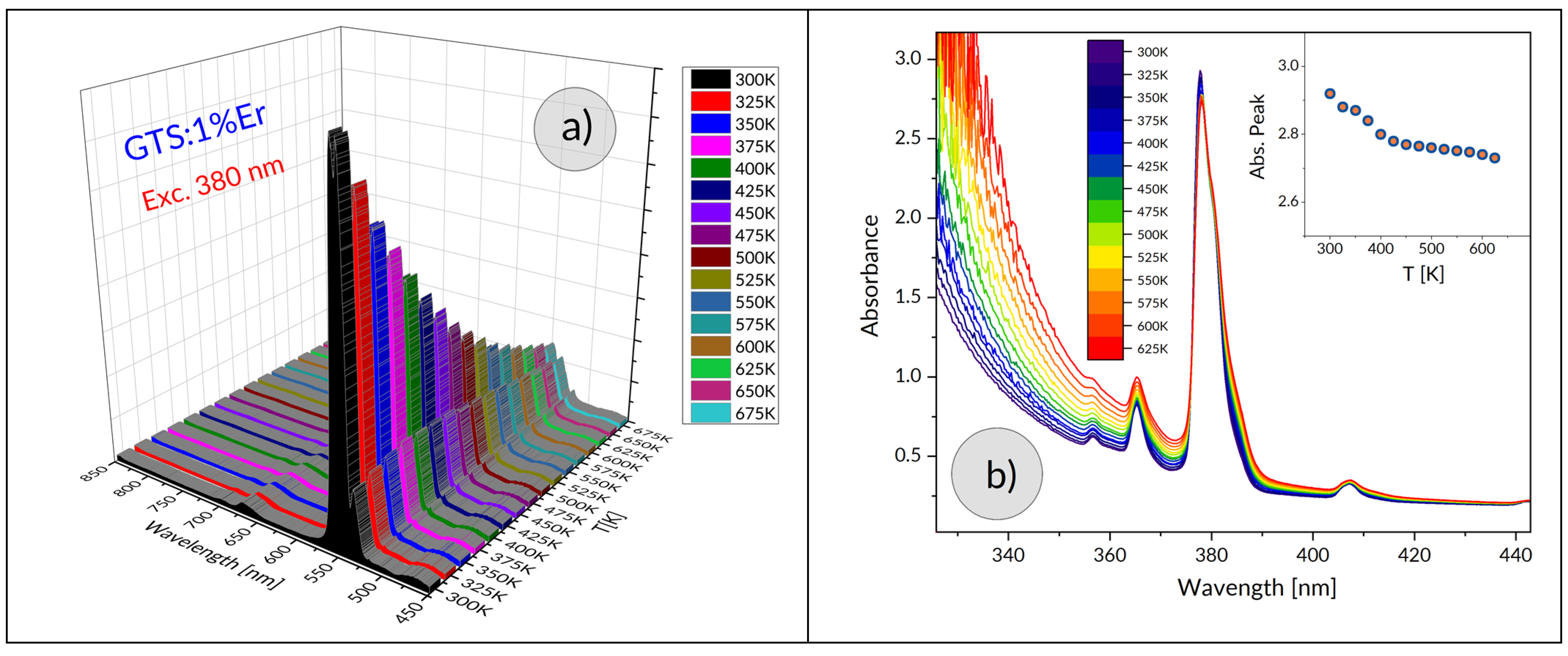 Materials 15 07651 g005