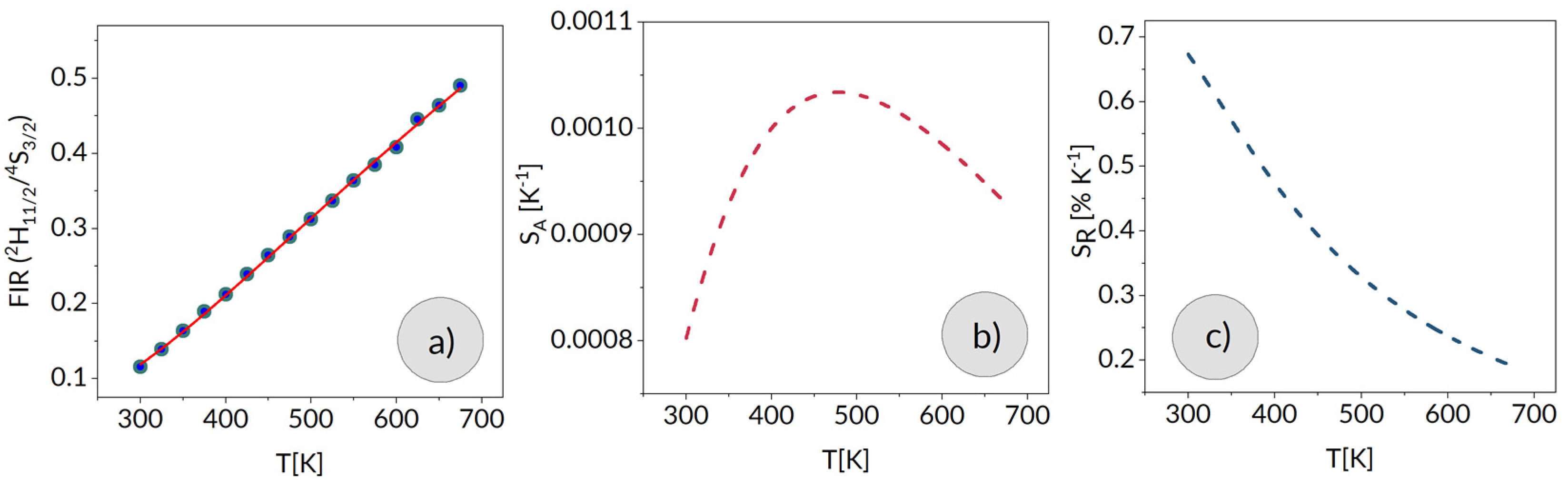 Materials 15 07651 g006