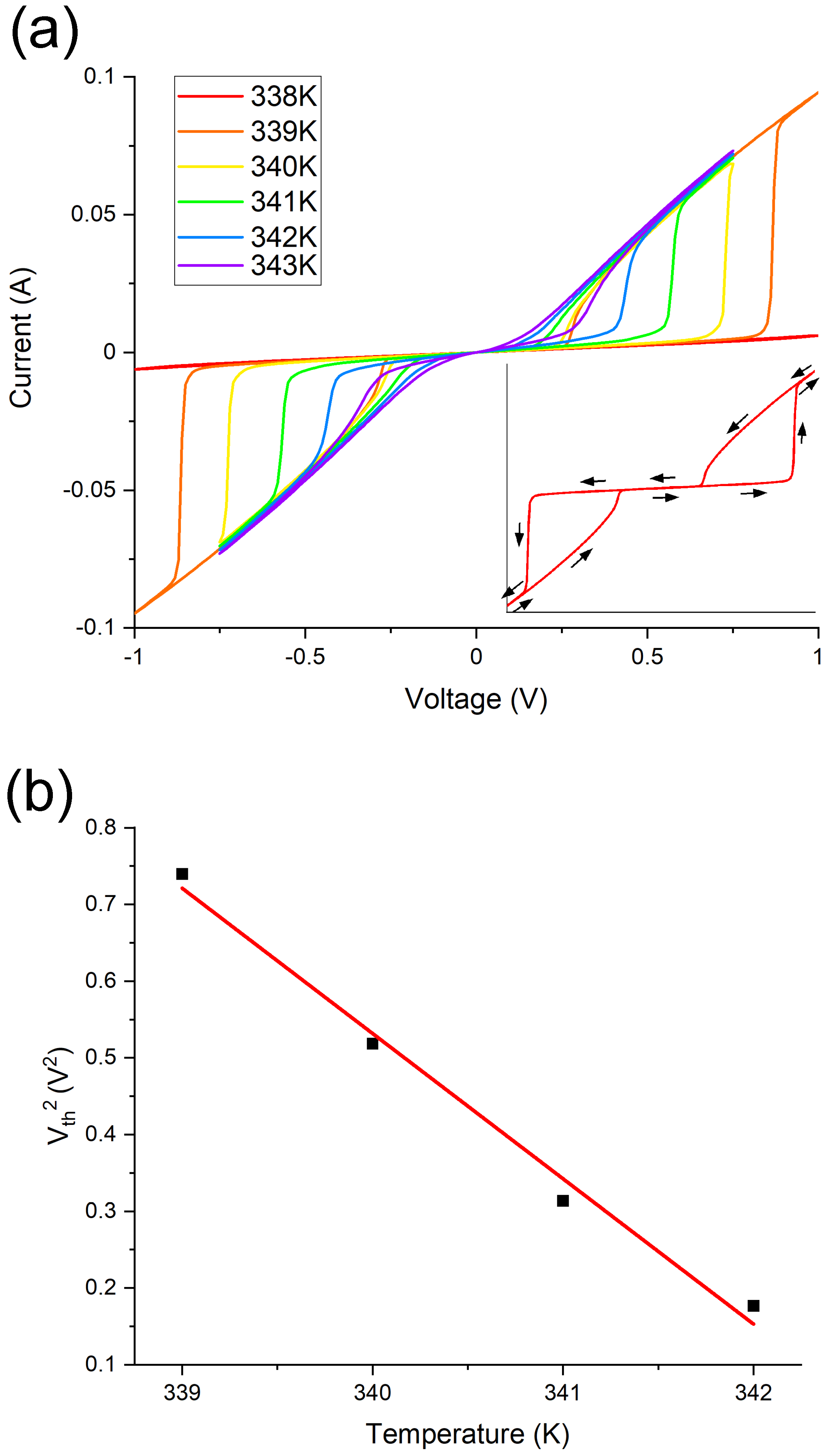 Materials 15 07652 g005