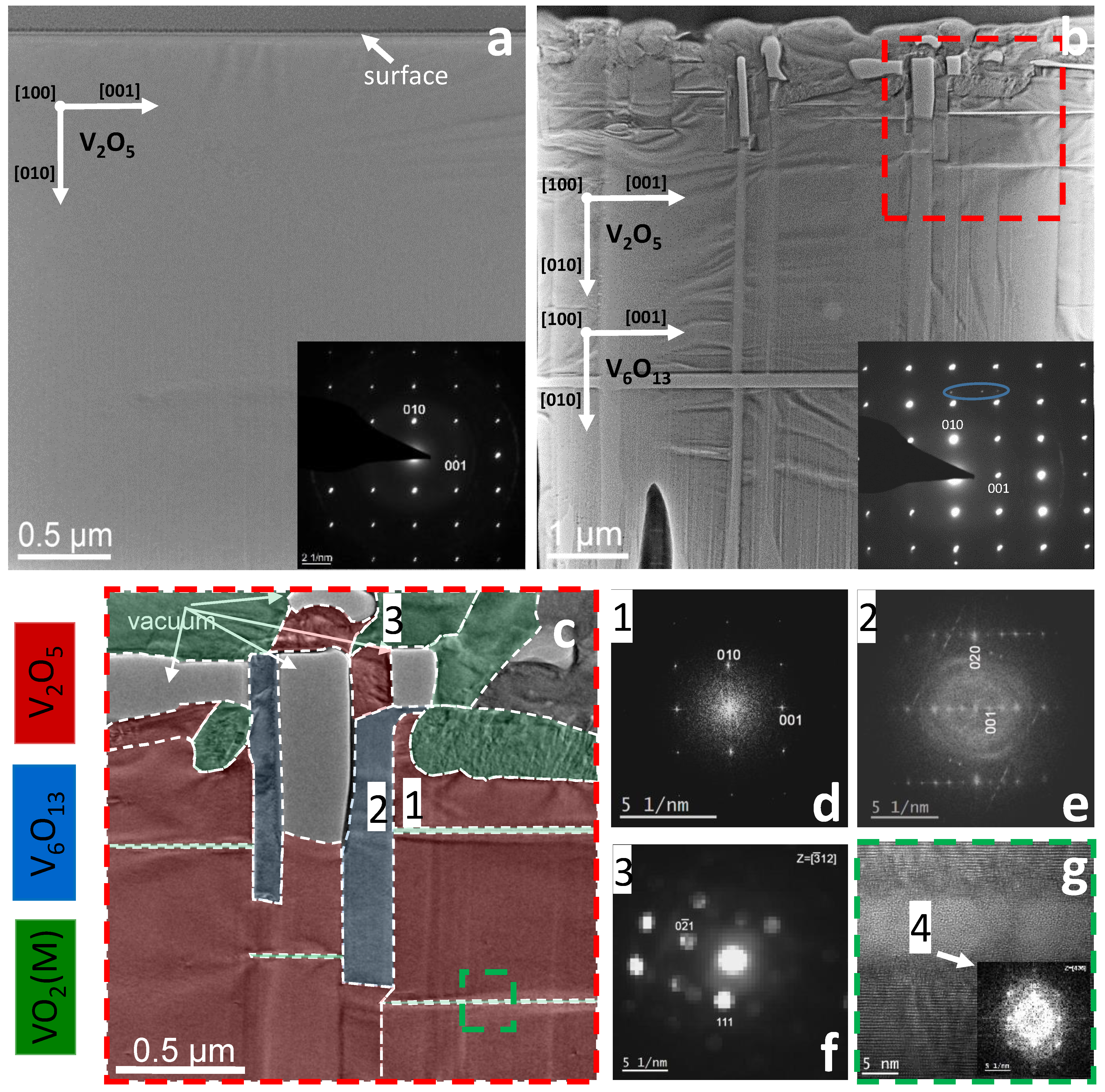 Materials 15 07652 g006