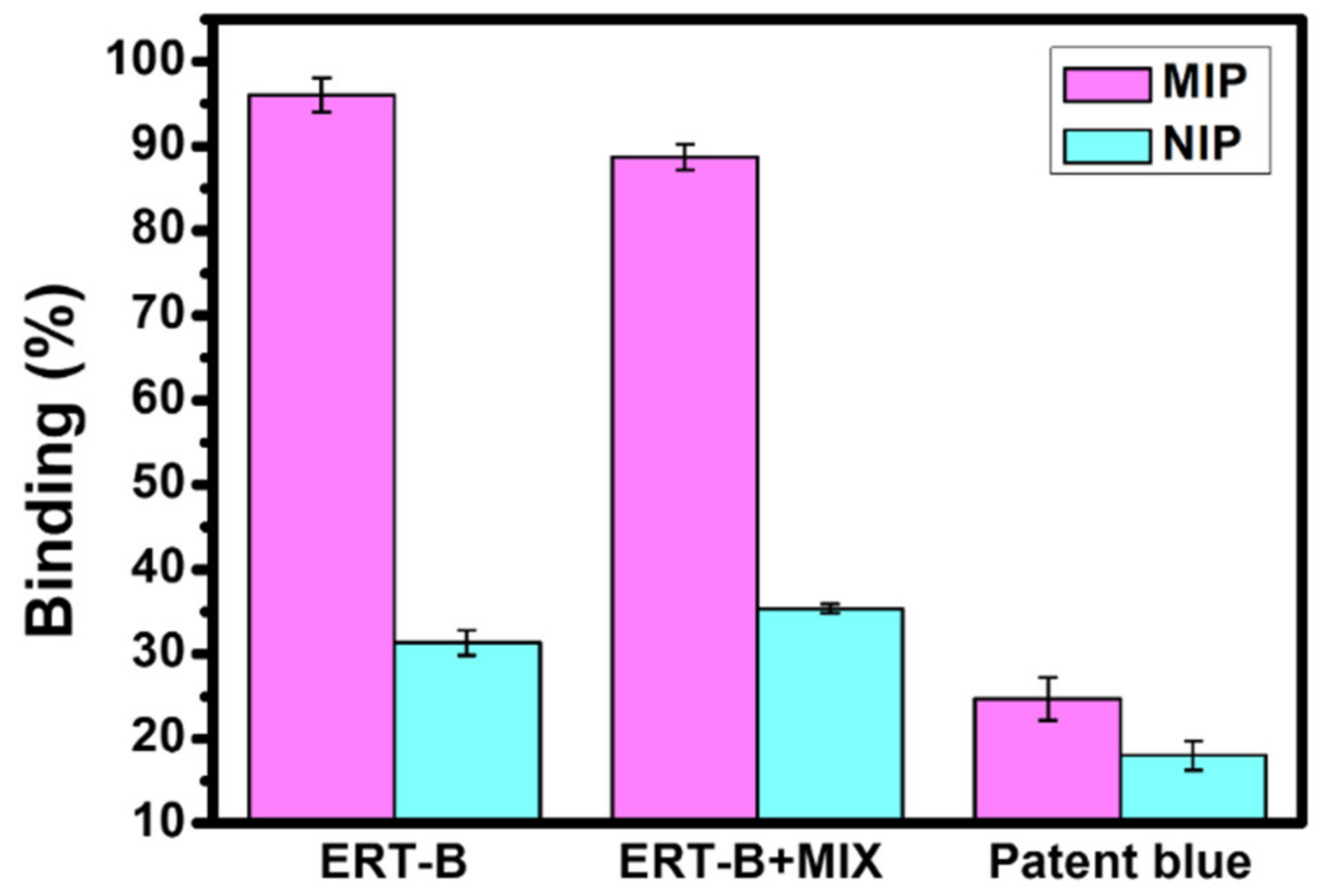 Materials 15 07653 g005 Materials 15 07653 g005