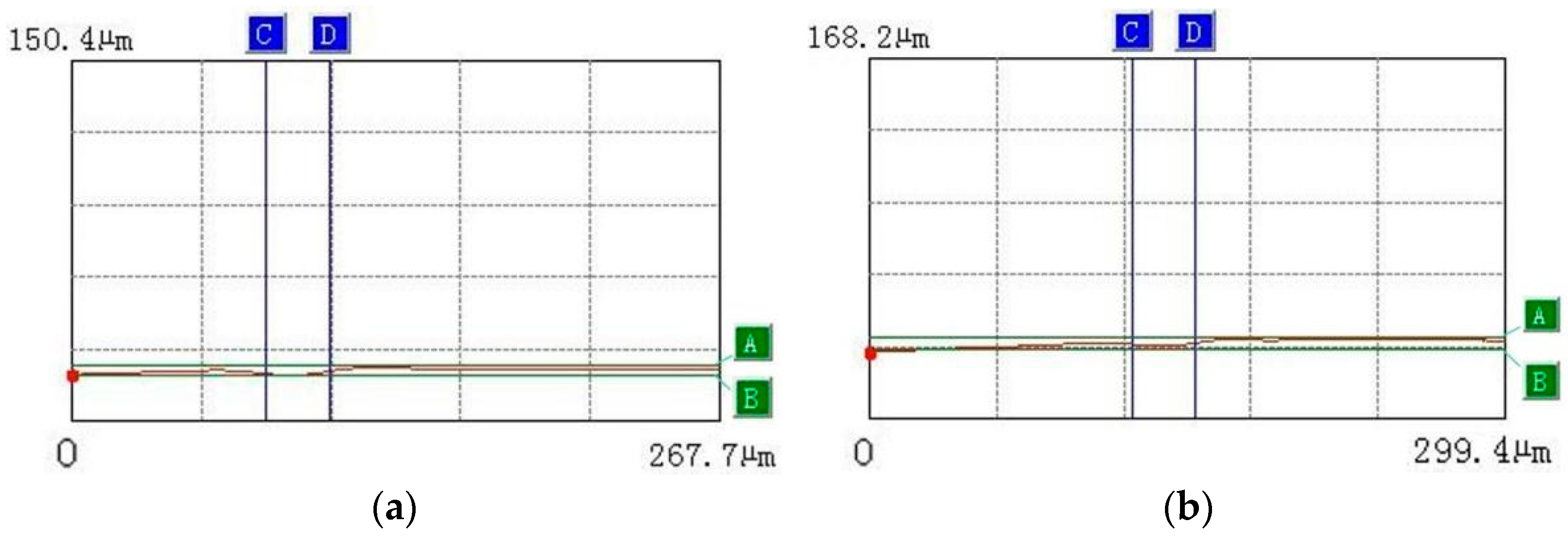Materials 15 07654 g004a