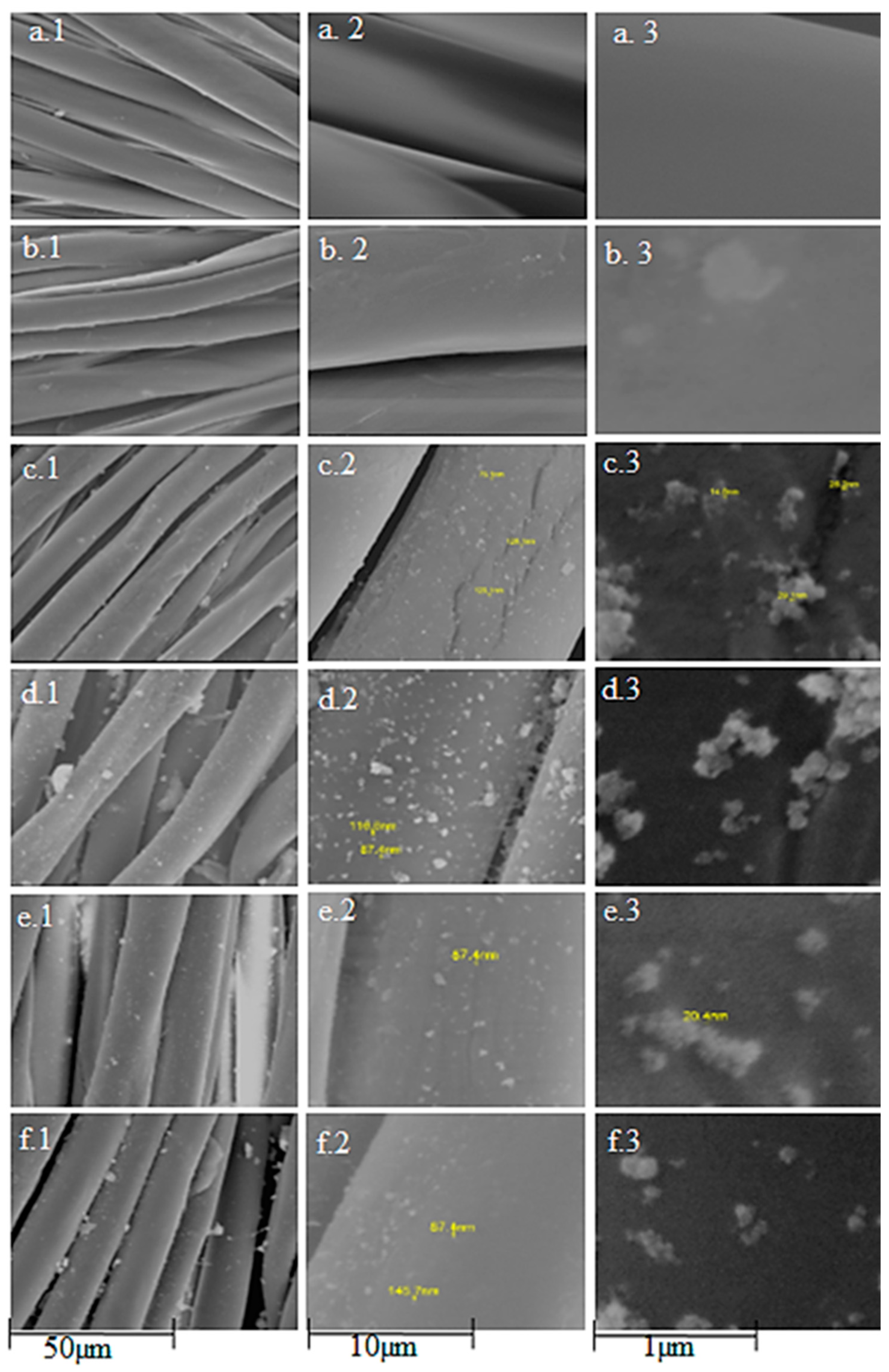 Materials 15 07656 g005