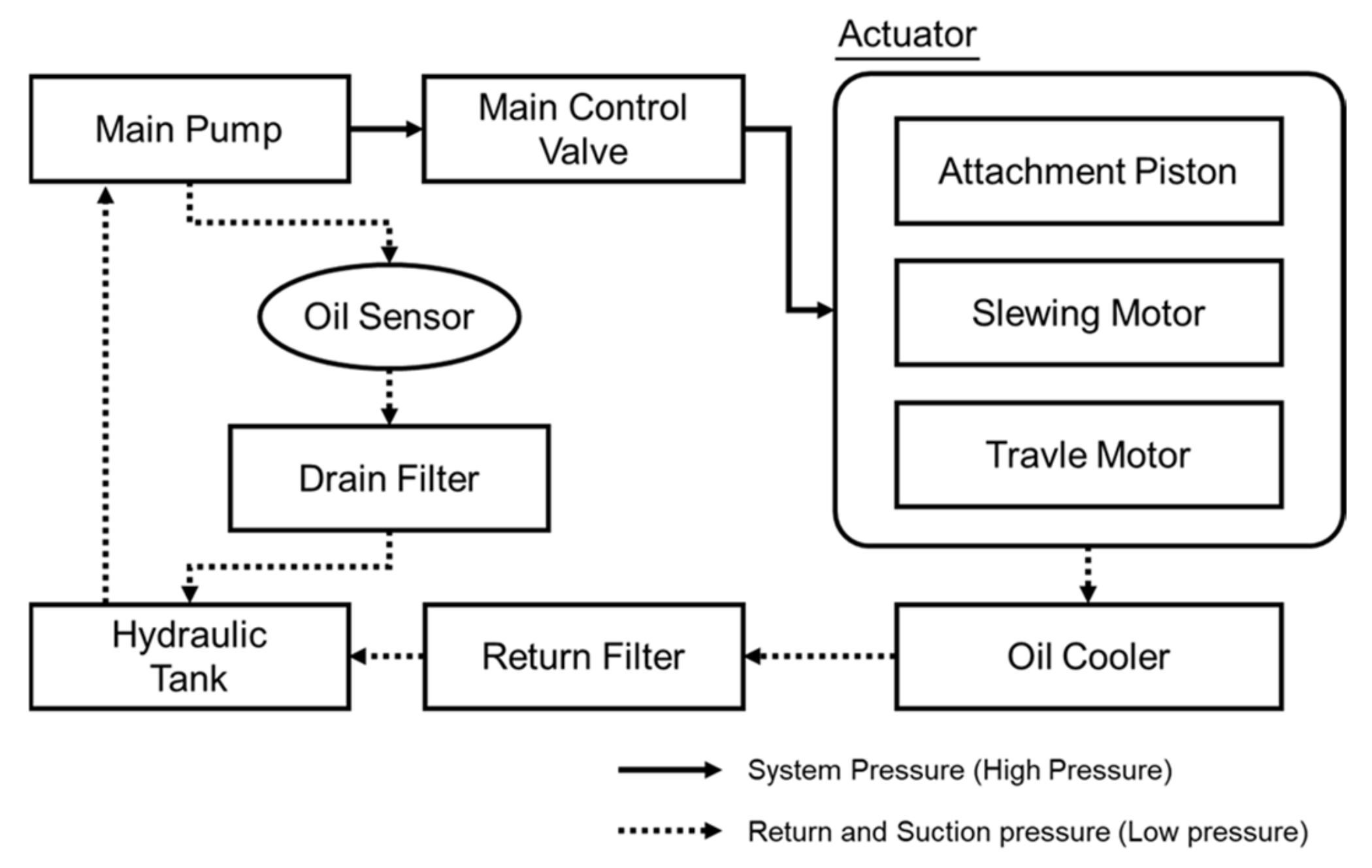Materials 15 07657 g003 Materials 15 07657 g003