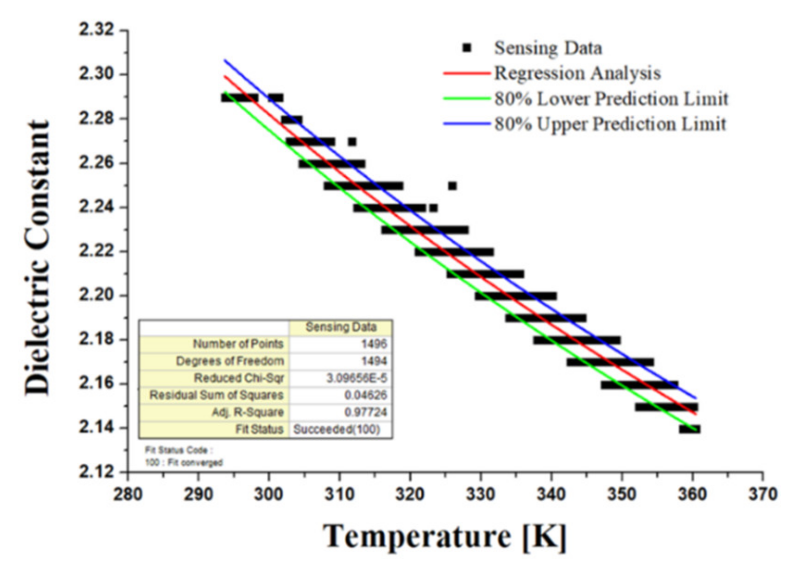 Materials 15 07657 g006 Materials 15 07657 g006