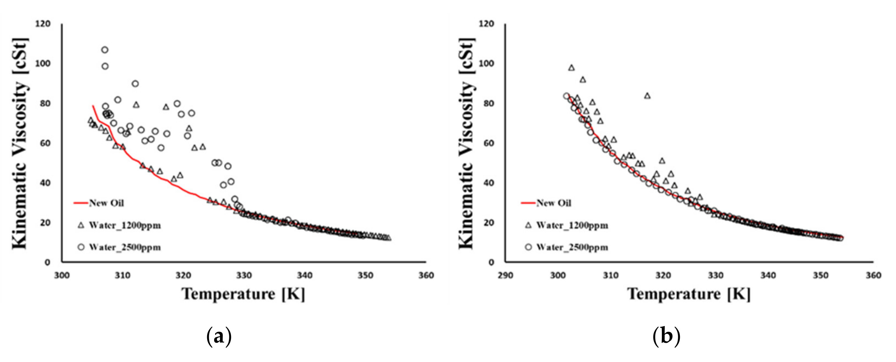 Materials 15 07657 g007a Materials 15 07657 g007a