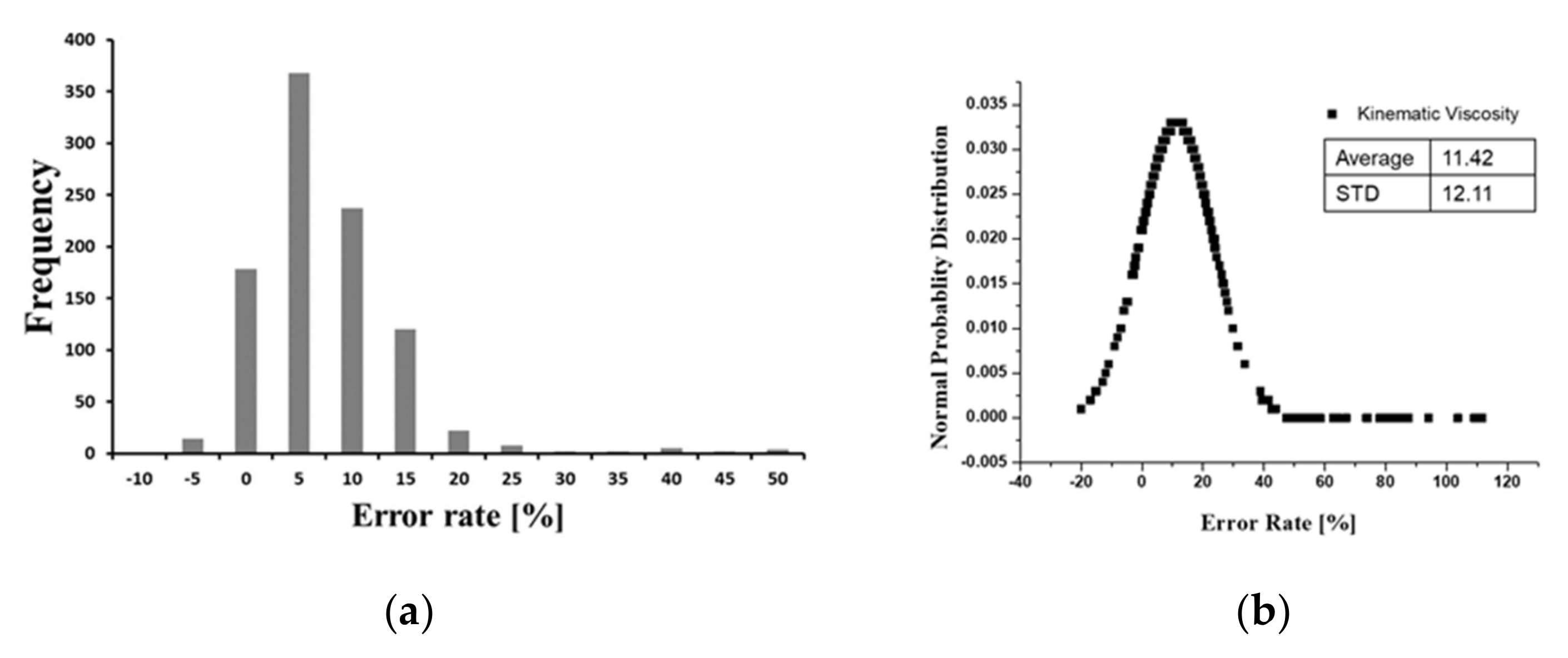 Materials 15 07657 g010a Materials 15 07657 g010a