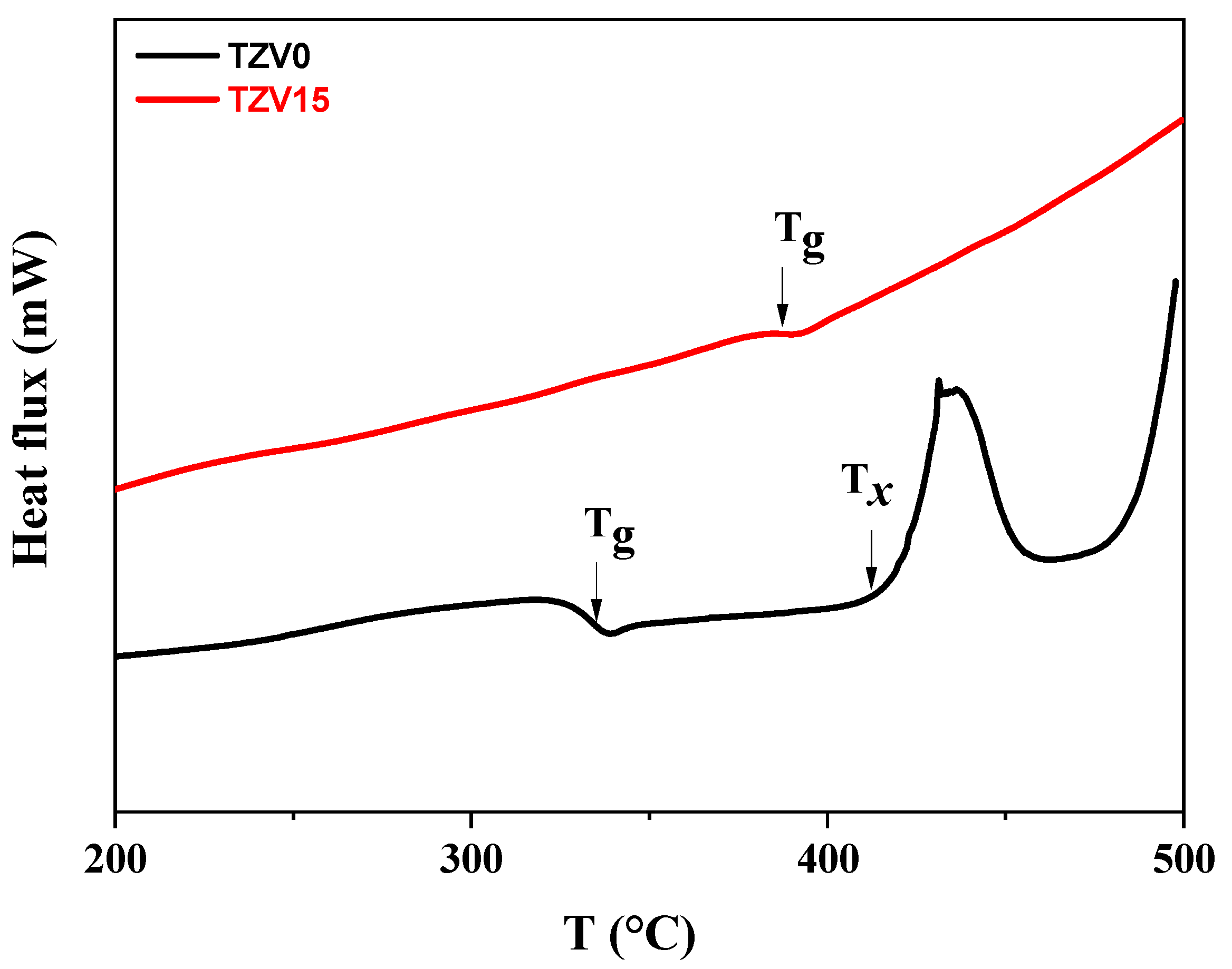 Materials 15 07659 g001 Materials 15 07659 g001
