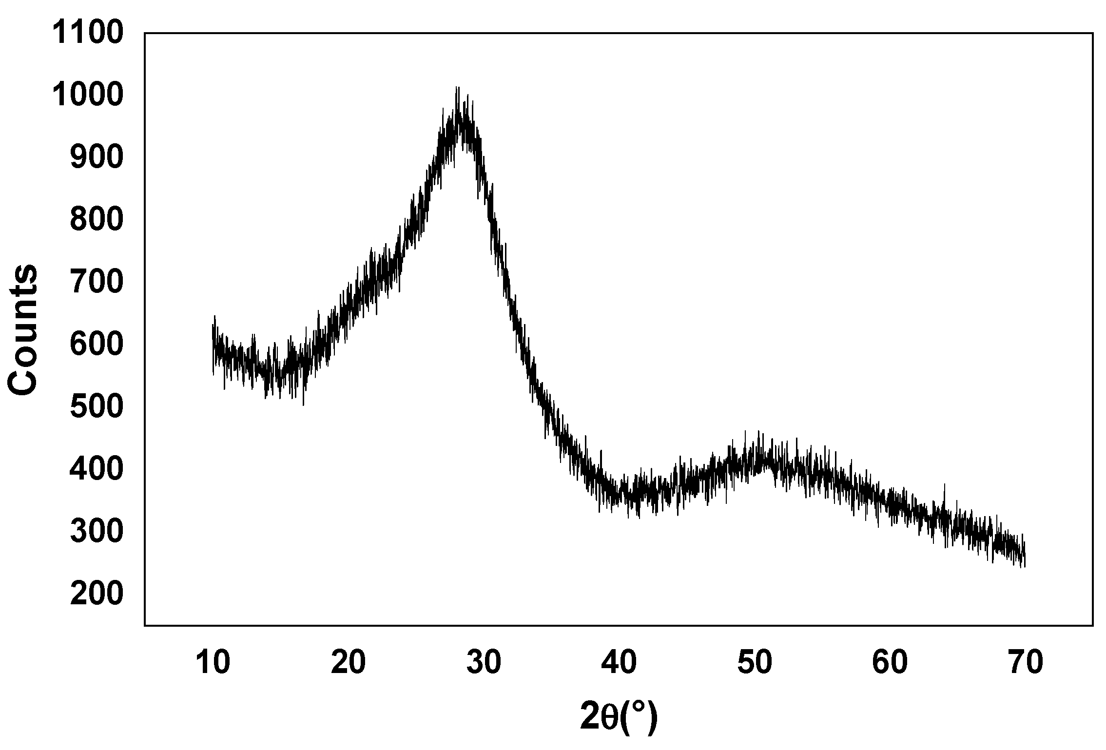 Materials 15 07659 g002 Materials 15 07659 g002
