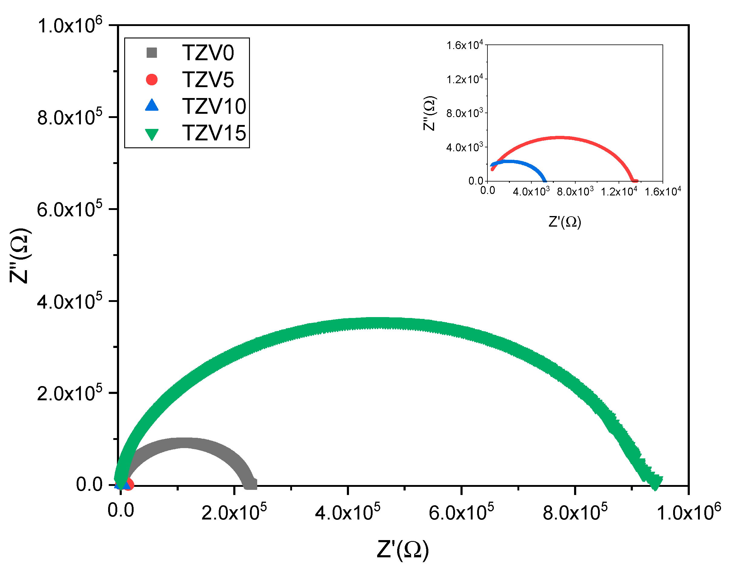Materials 15 07659 g005 Materials 15 07659 g005