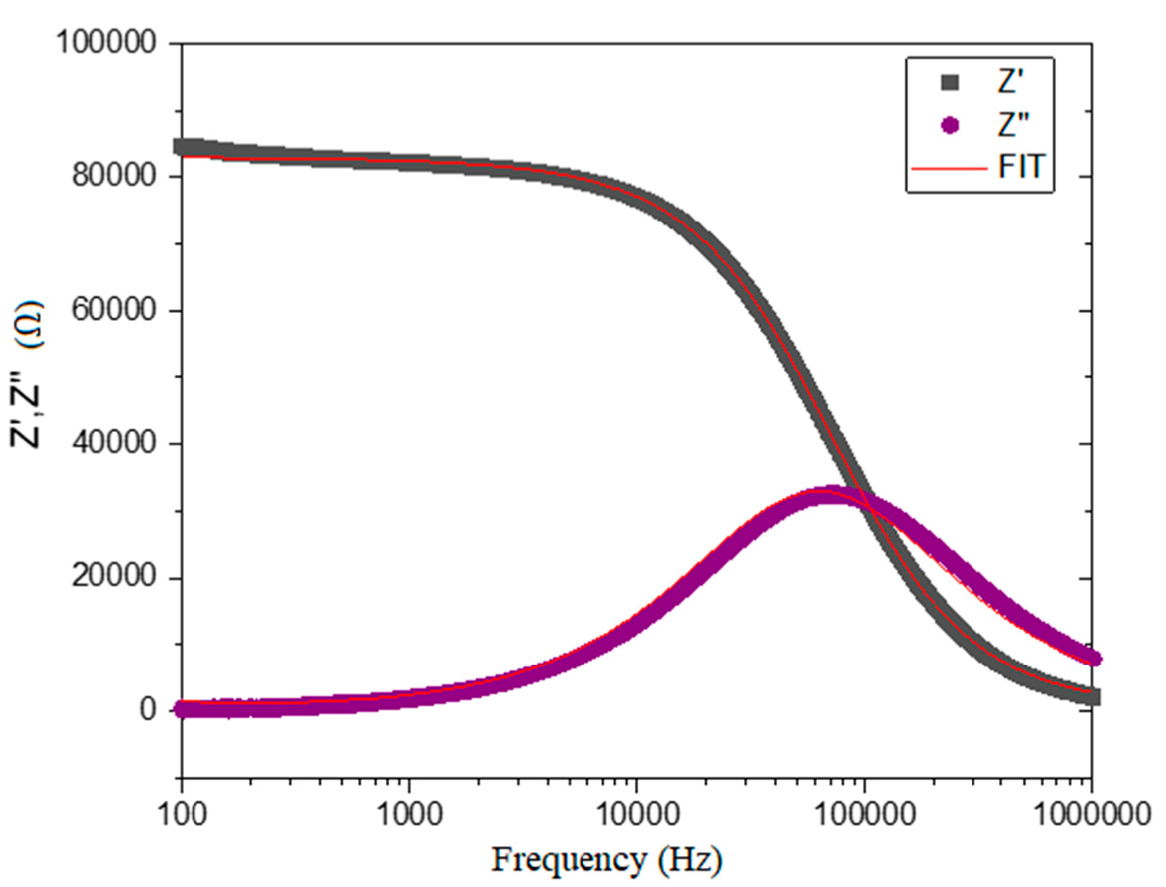Materials 15 07659 g006 Materials 15 07659 g006