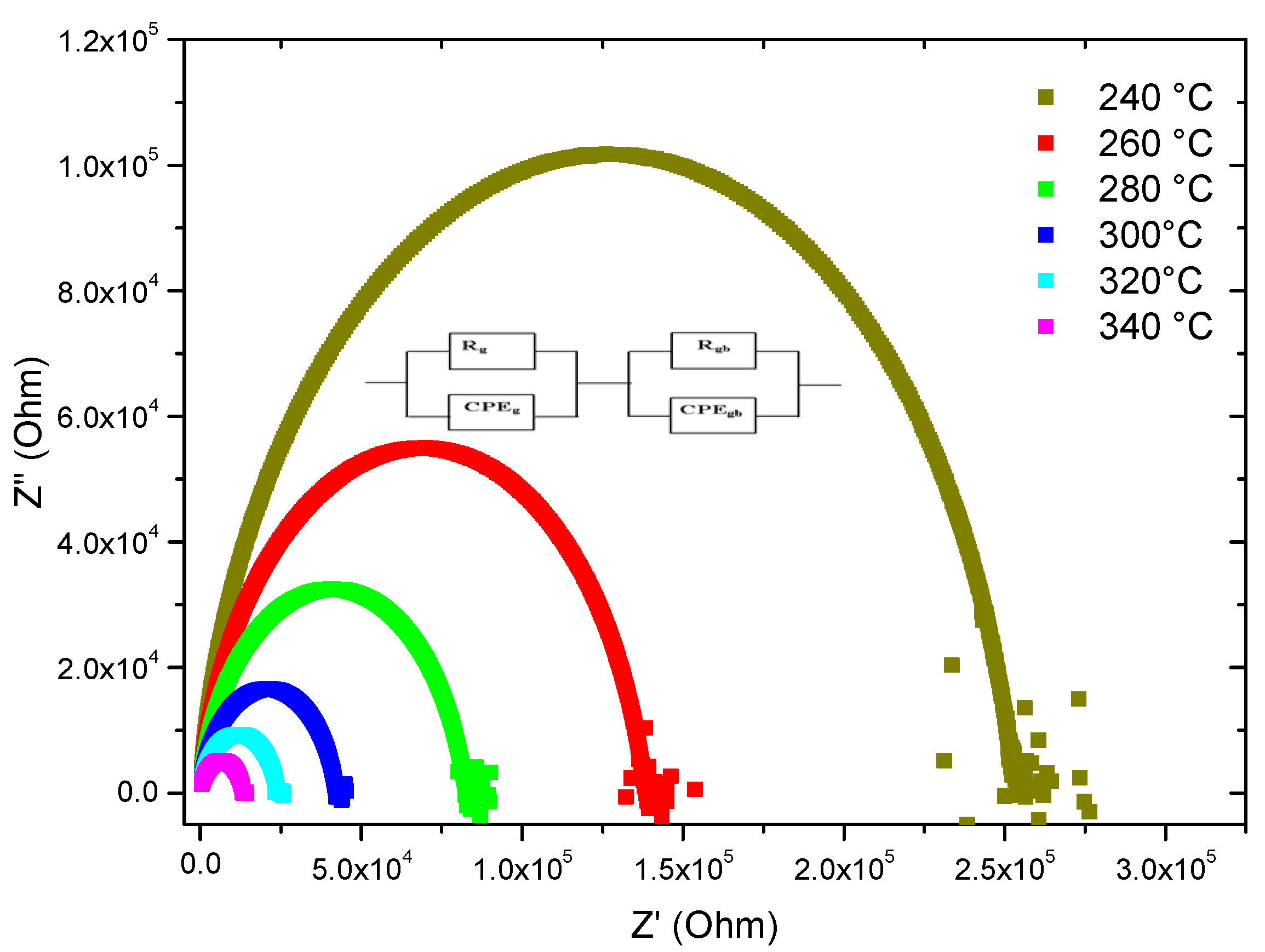 Materials 15 07659 g007 Materials 15 07659 g007
