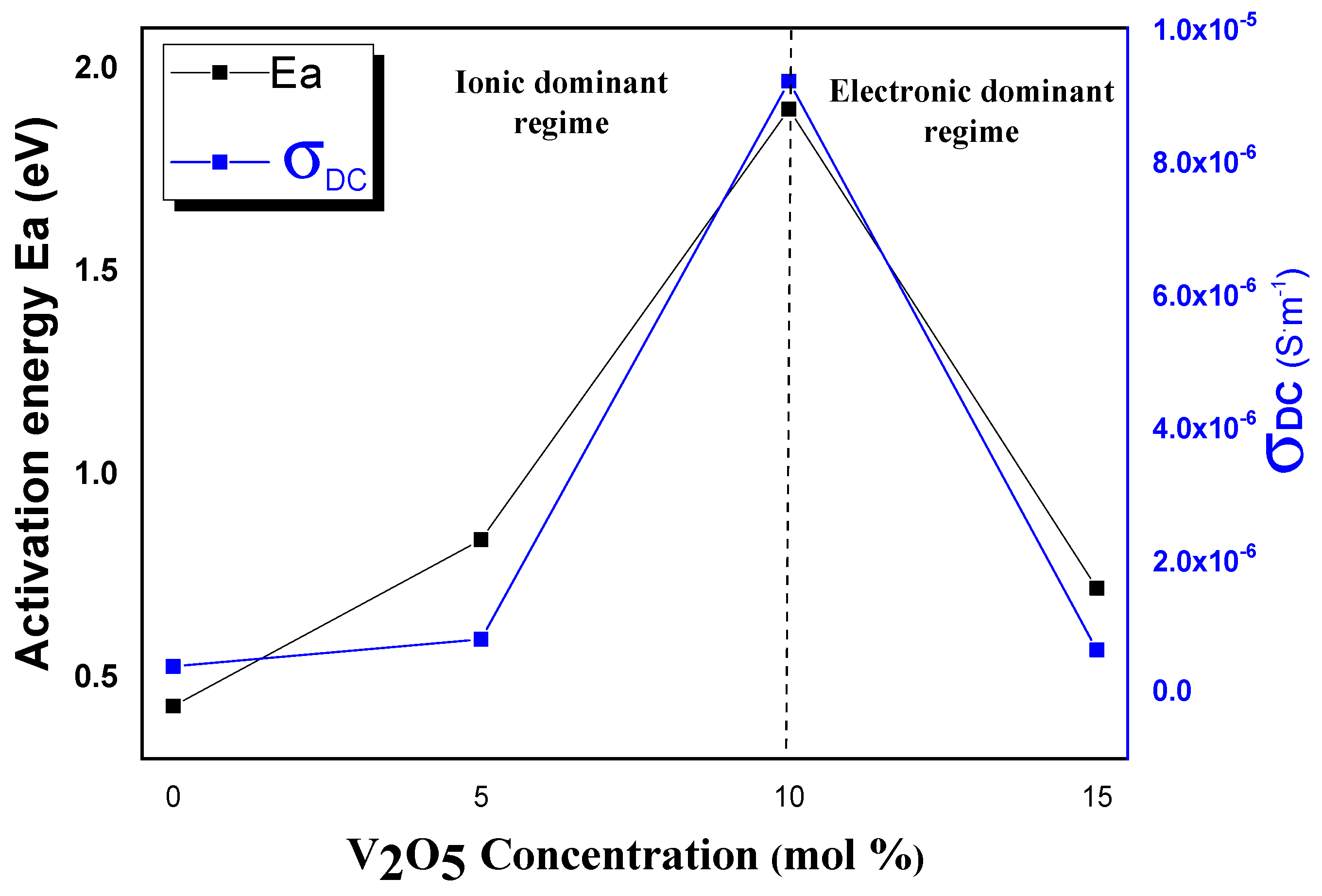 Materials 15 07659 g009 Materials 15 07659 g009