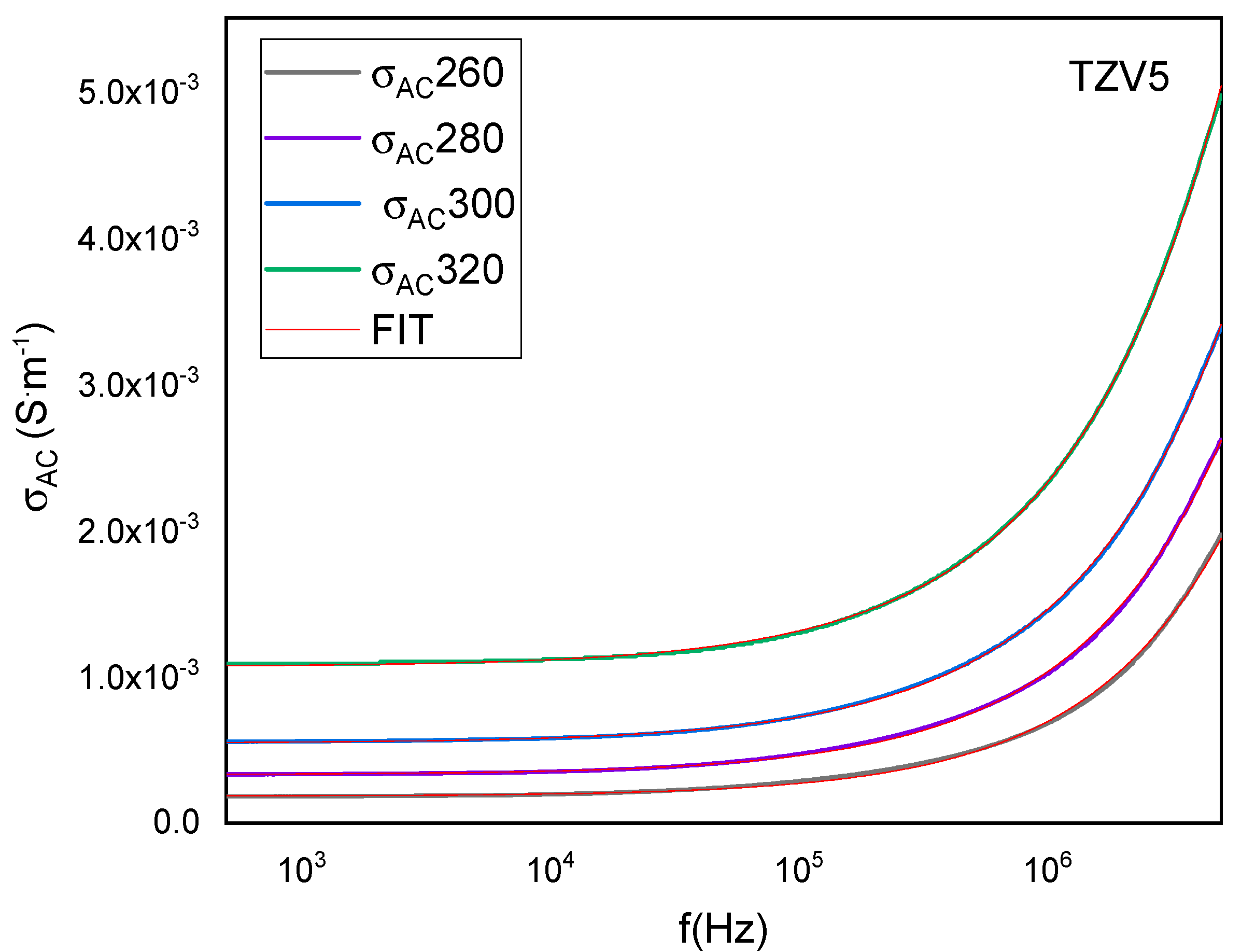 Materials 15 07659 g010 Materials 15 07659 g010