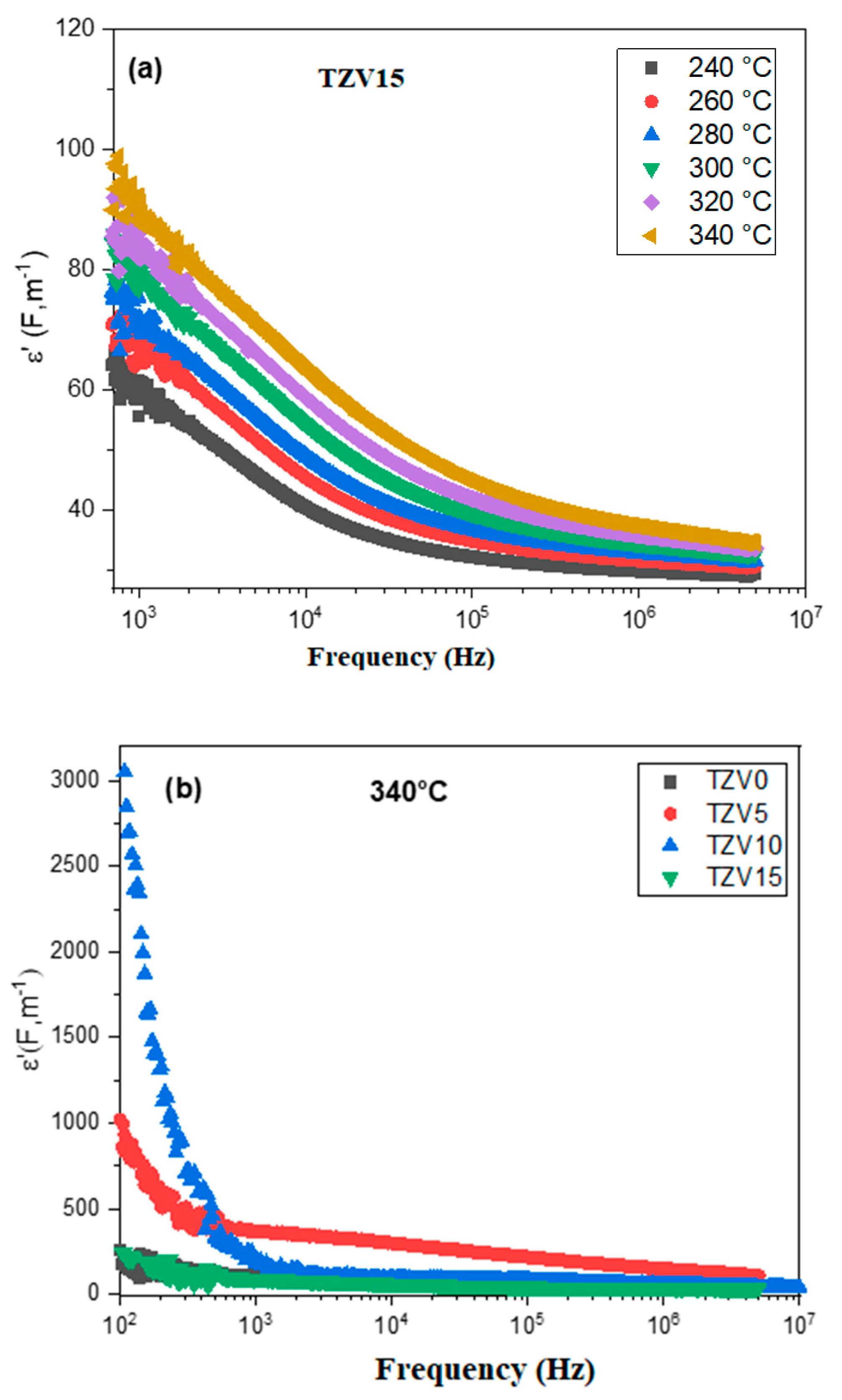 Materials 15 07659 g011 Materials 15 07659 g011