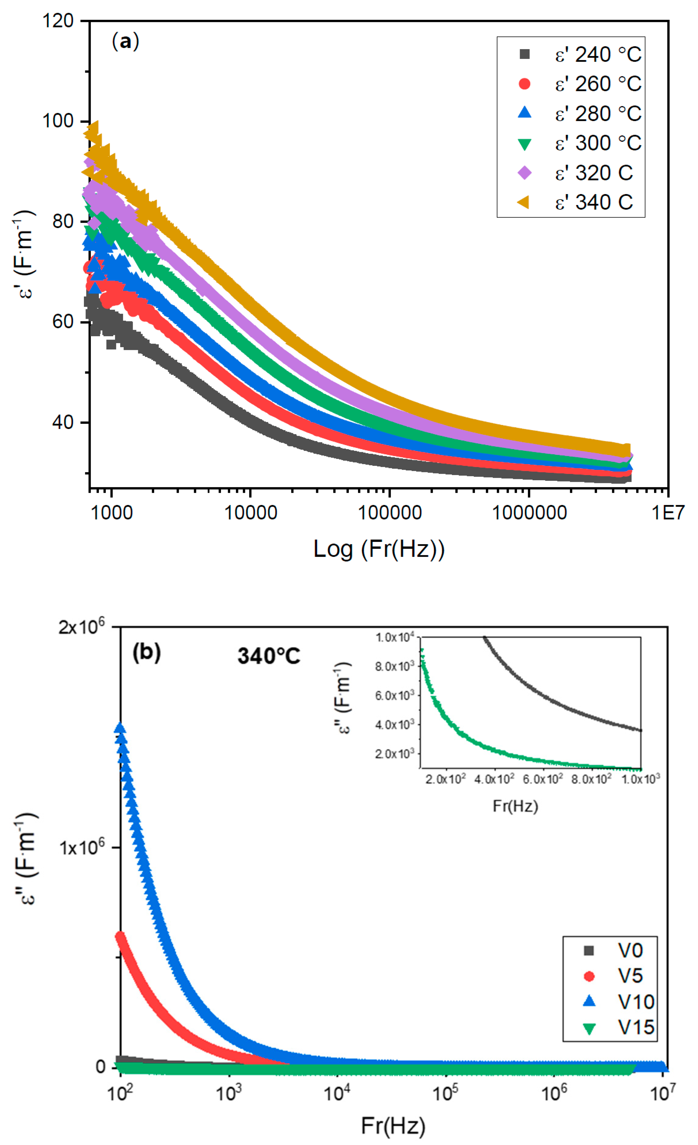 Materials 15 07659 g012 Materials 15 07659 g012